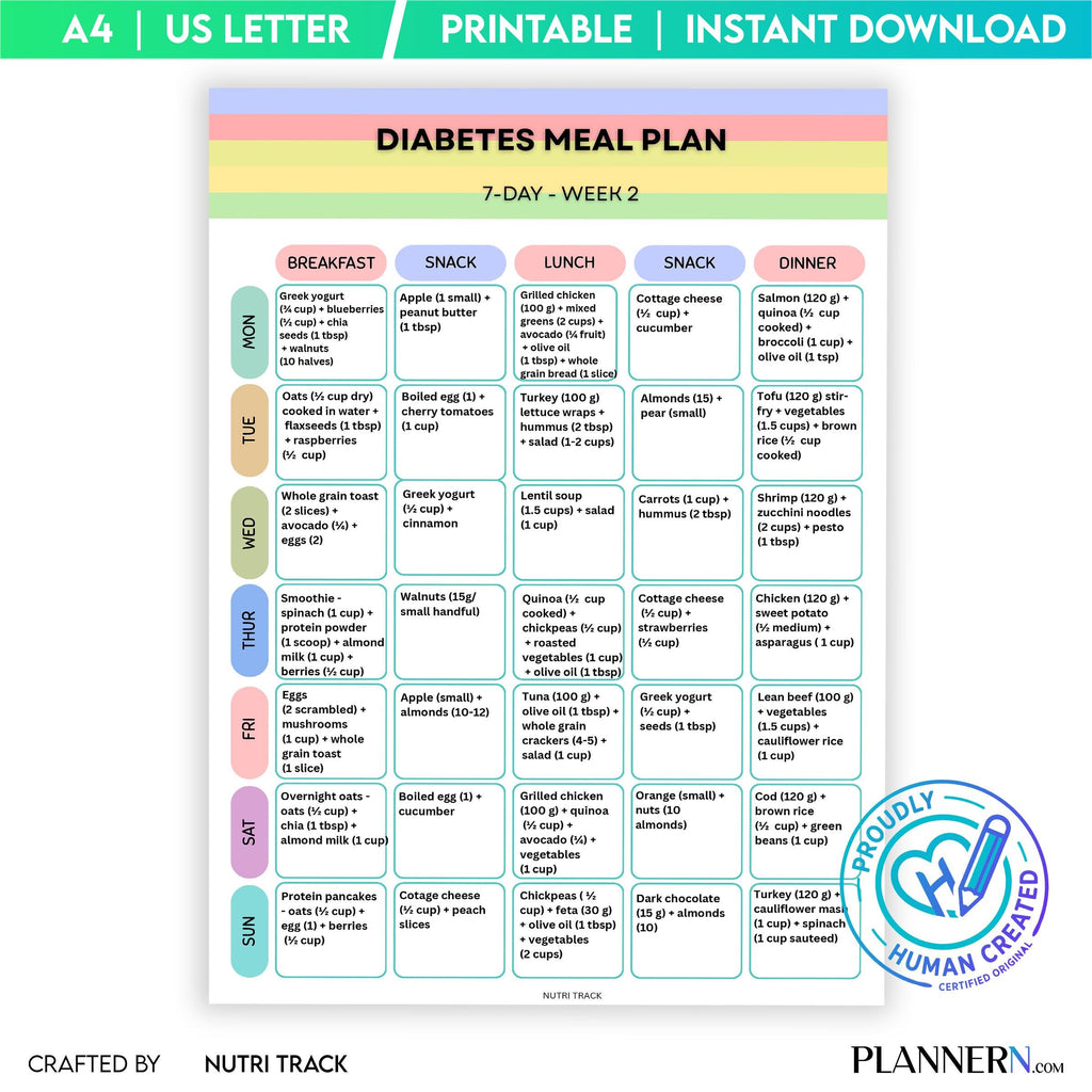 Diabetes 7 Day Meal Plan, Blood Sugar Friendly Diet, Printable Weekly Menu, Healthy Eating PDF, Diabetes Gr... | Nutri Track printable