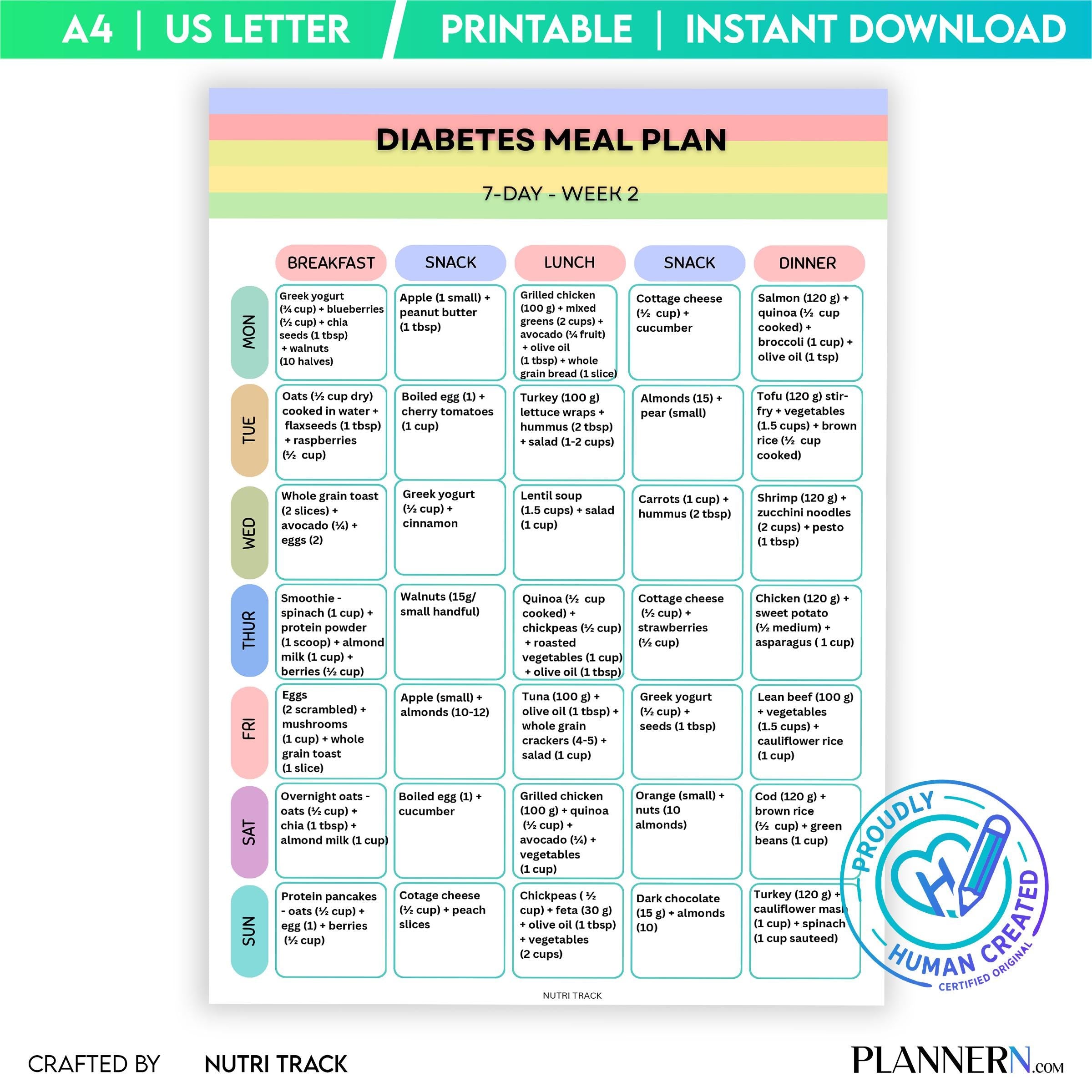 Diabetes 7 Day Meal Plan, Blood Sugar Friendly Diet, Printable Weekly Menu, Healthy Eating PDF, Diabetes Gr... | Nutri Track printable