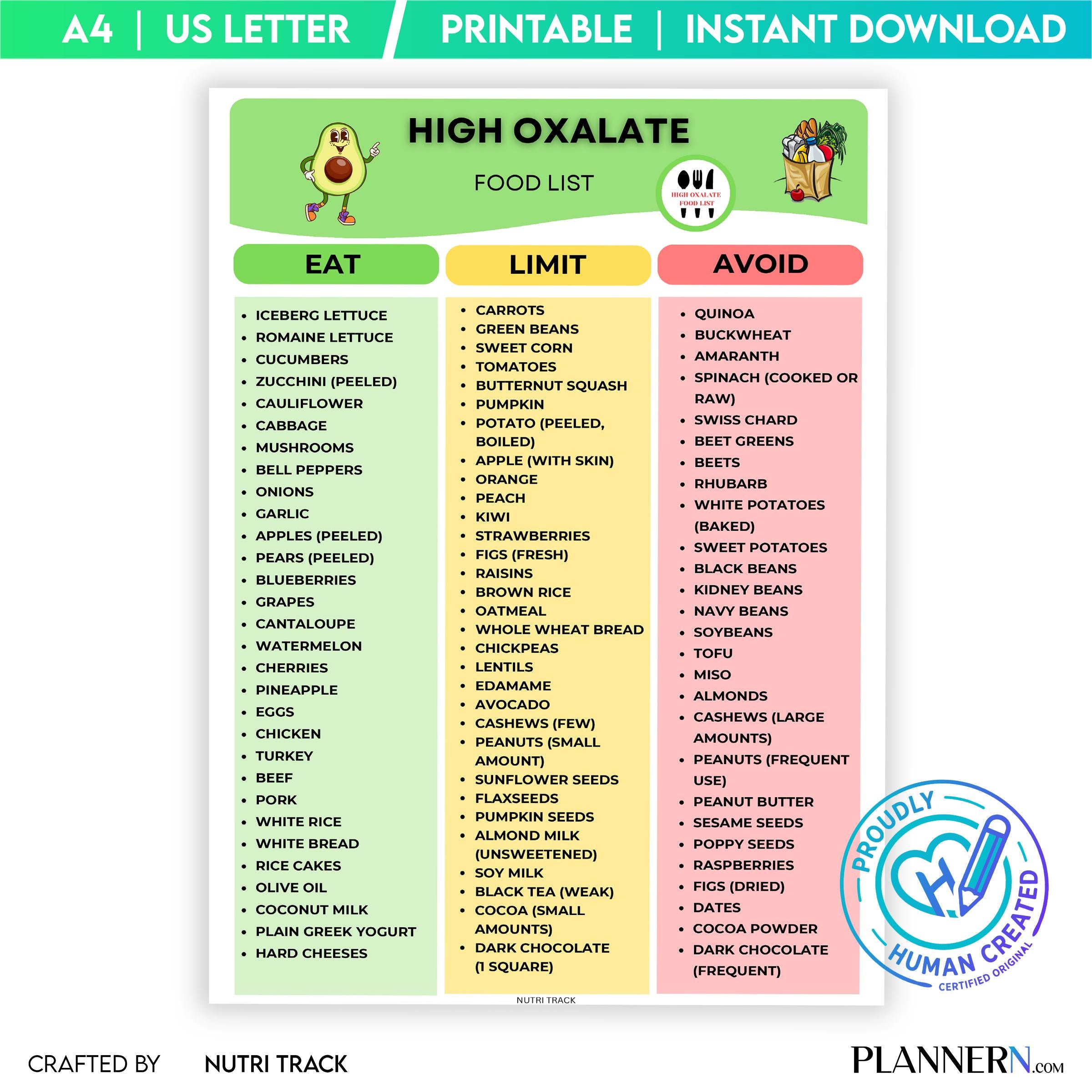 Diet Printable — High Oxalate Food List Printable, Kidney Stone Diet PDF, Oxalate Foods Chart, Nutrition Tr... | Nutri Track printable