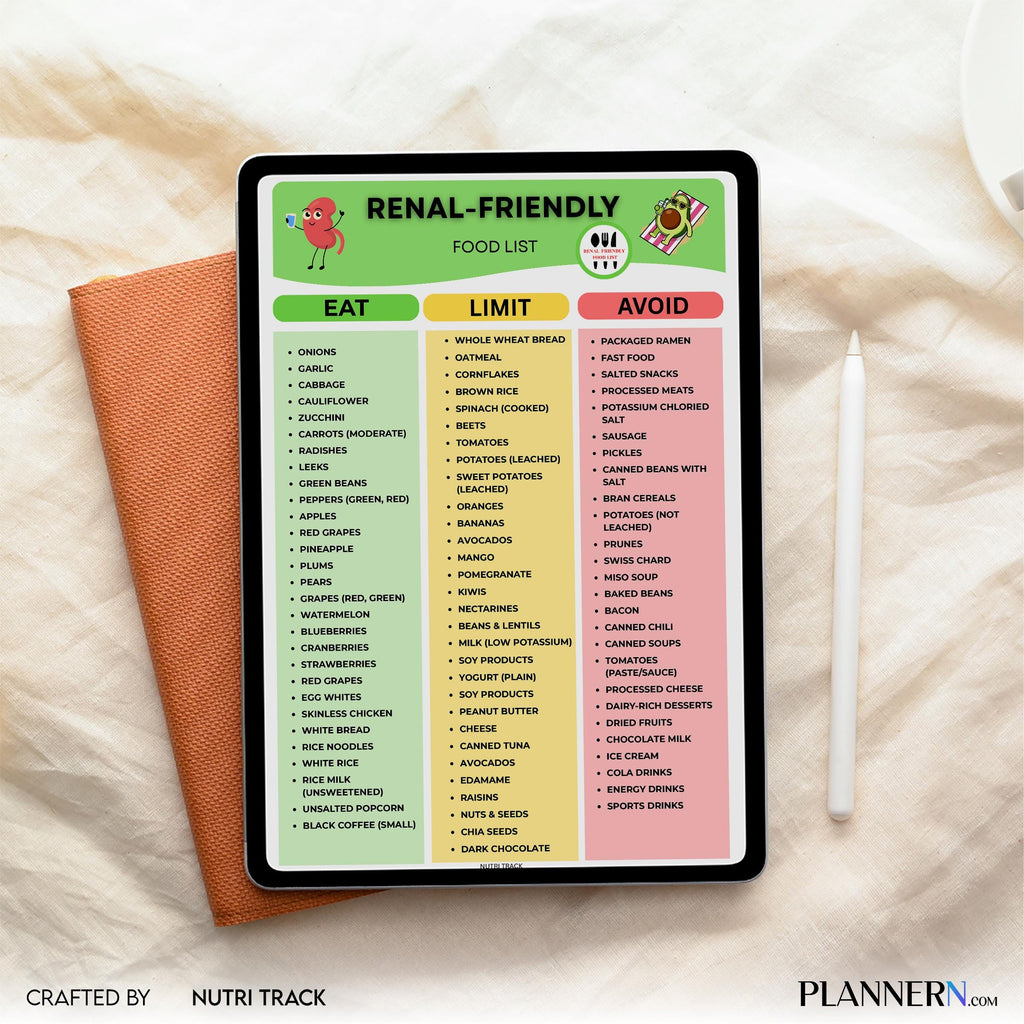Ckd Diet Plan — Renal Friendly Food List Printable, Kidney, Friendly Food Chart, Renal Diet Grocery List, L... | Nutri Track printable