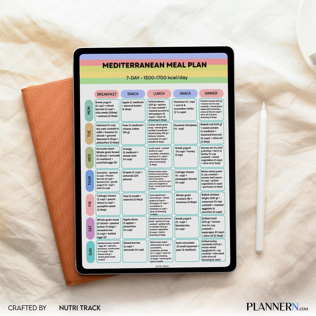 Mediterranean 7 Day Meal Plan (1700 cal), Printable Mediterranean Diet, Weekly Healthy Menu, Mediterranean ... | Nutri Track printable