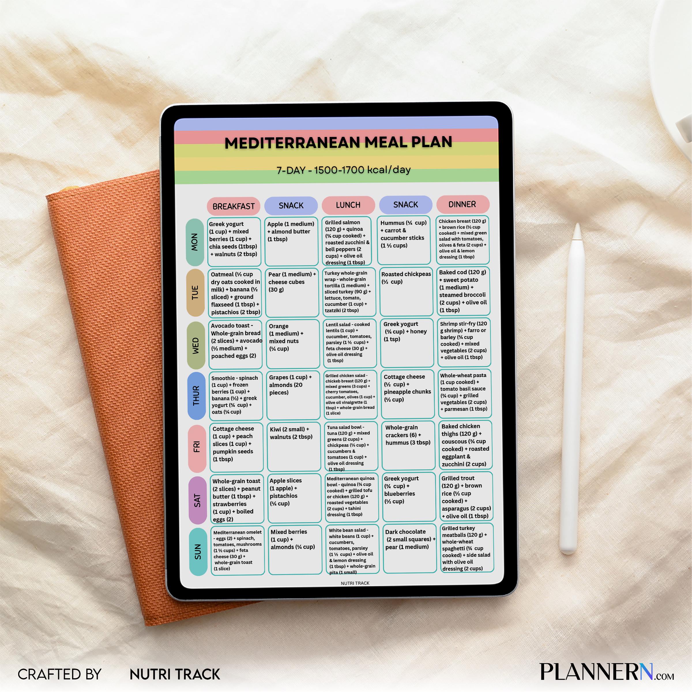 Mediterranean 7 Day Meal Plan (1700 cal), Printable Mediterranean Diet, Weekly Healthy Menu, Mediterranean ... | Nutri Track printable
