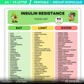 Blood Sugar Foods — Insulin Resistance Food List Printable, Blood Sugar Friendly Food Chart, Healthy Eating... | Nutri Track printable