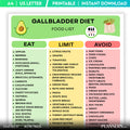 Digestive Health — Gallbladder Diet Food List, Low Fat Grocery PDF, Gallstones and Post Surgery Meal Chart,... | Nutri Track printable