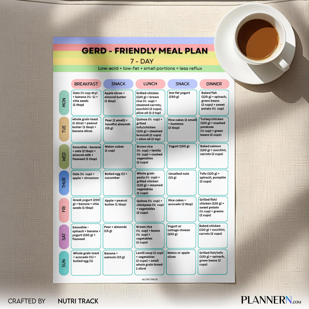 GERD Friendly 7 Day Meal Plan Printable, Acid Reflux Diet Plan, Acid Reflux Meal Planner Friendly Menu, Dig... | Nutri Track printable