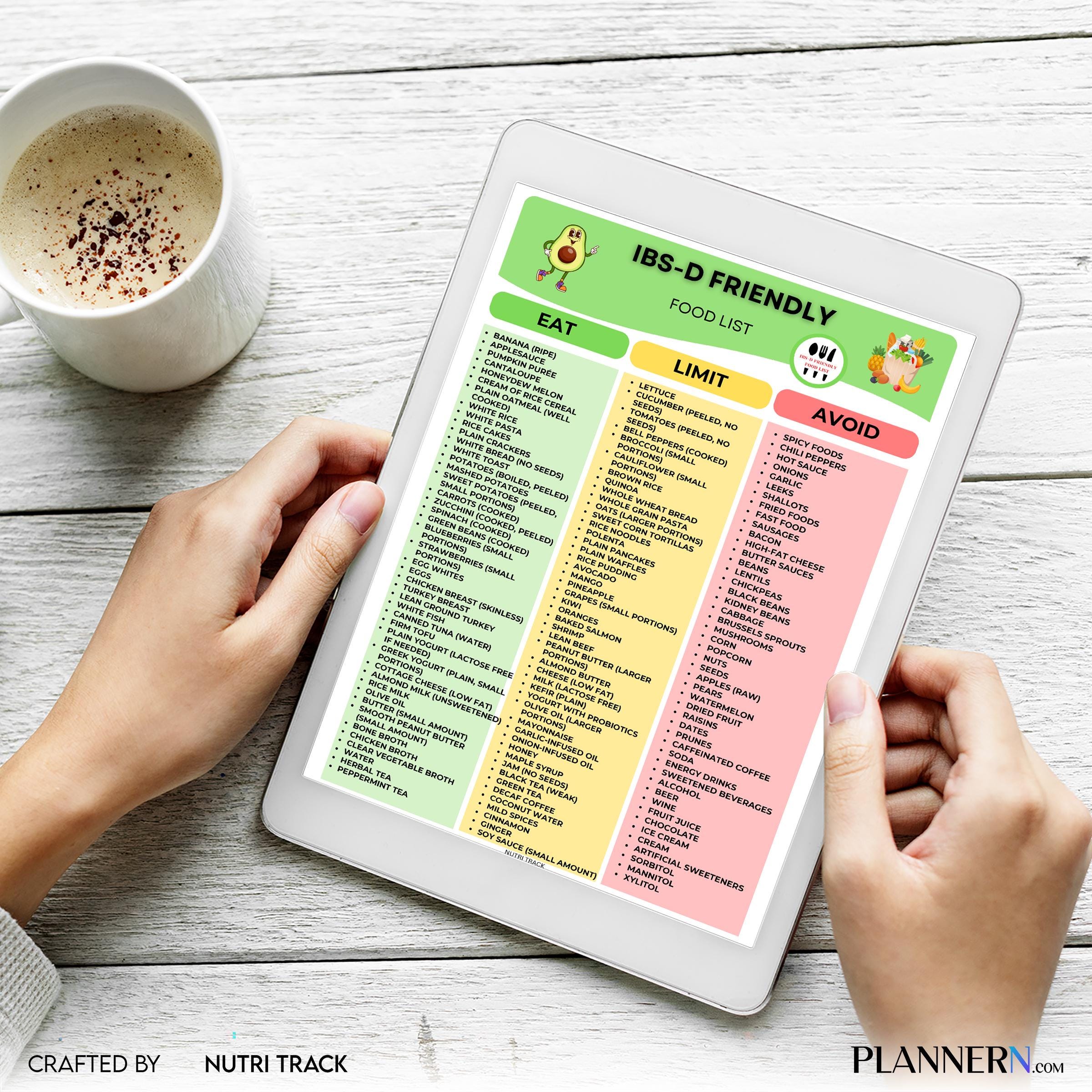 Digestive Health — IBS, D Friendly Food List Printable, Digestive health Foods, IBS Diet Food Chart, Gut Fr... | Nutri Track printable