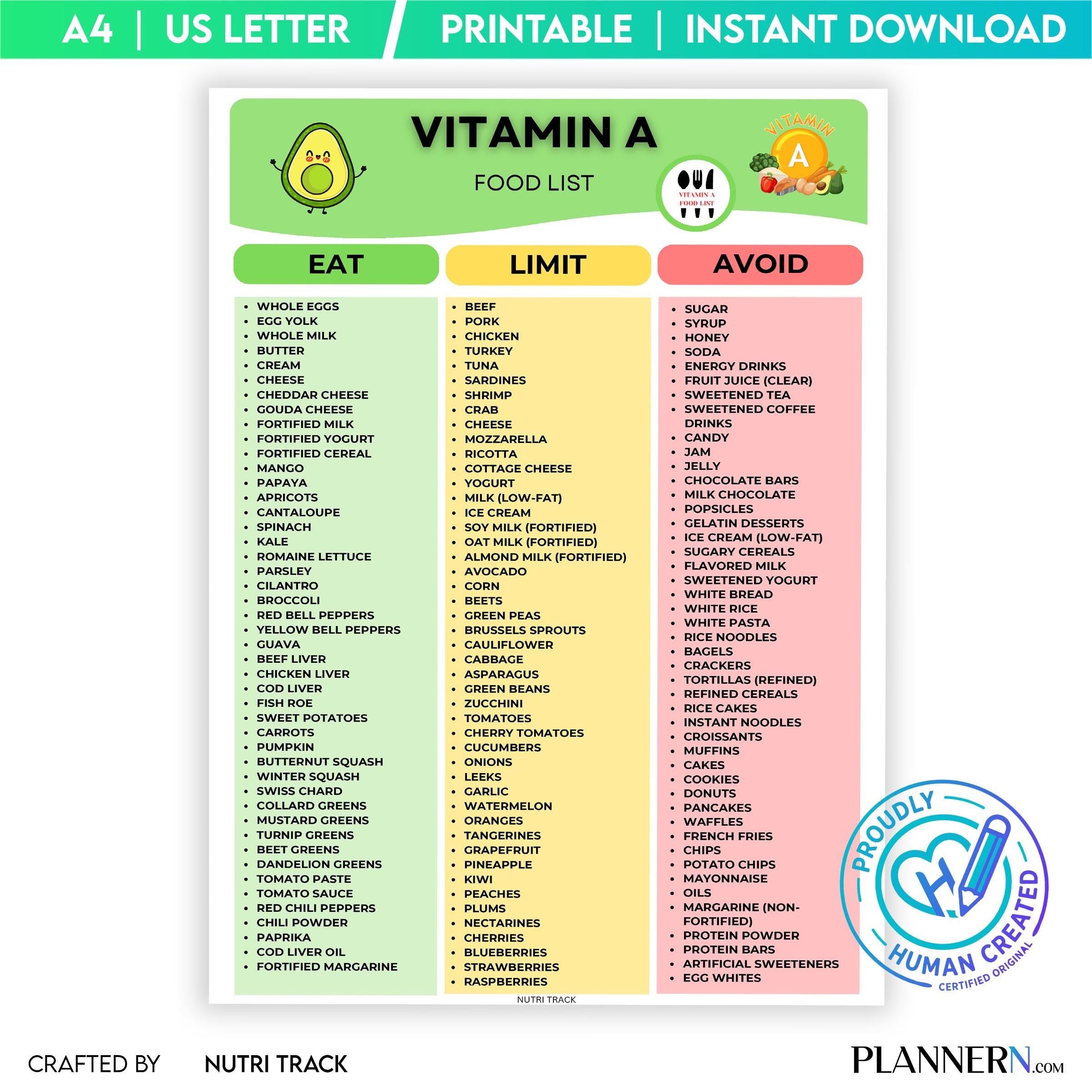 Diet Food Chart — Vitamin A Food List Printable, High Vitamin A Food Chart, Healthy Nutrition, Vitamin A Gr... | Nutri Track printable
