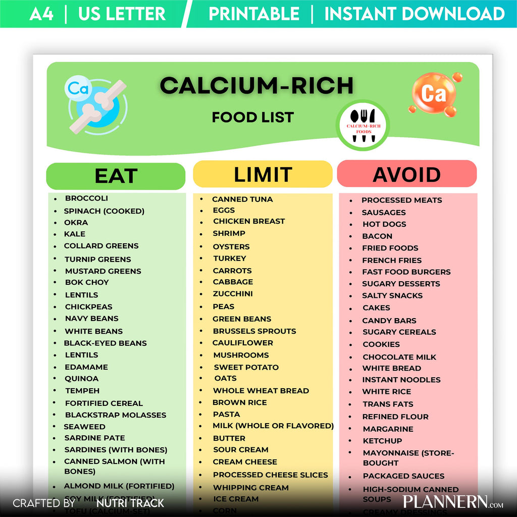 Bone Health — Calcium Rich Food List Printable, High Calcium Foods Chart PDF, Osteoporosis Diet Food, Calci... | Nutri Track printable