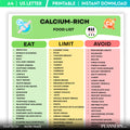 Bone Health — Calcium Rich Food List Printable, High Calcium Foods Chart PDF, Osteoporosis Diet Food, Calci... | Nutri Track printable