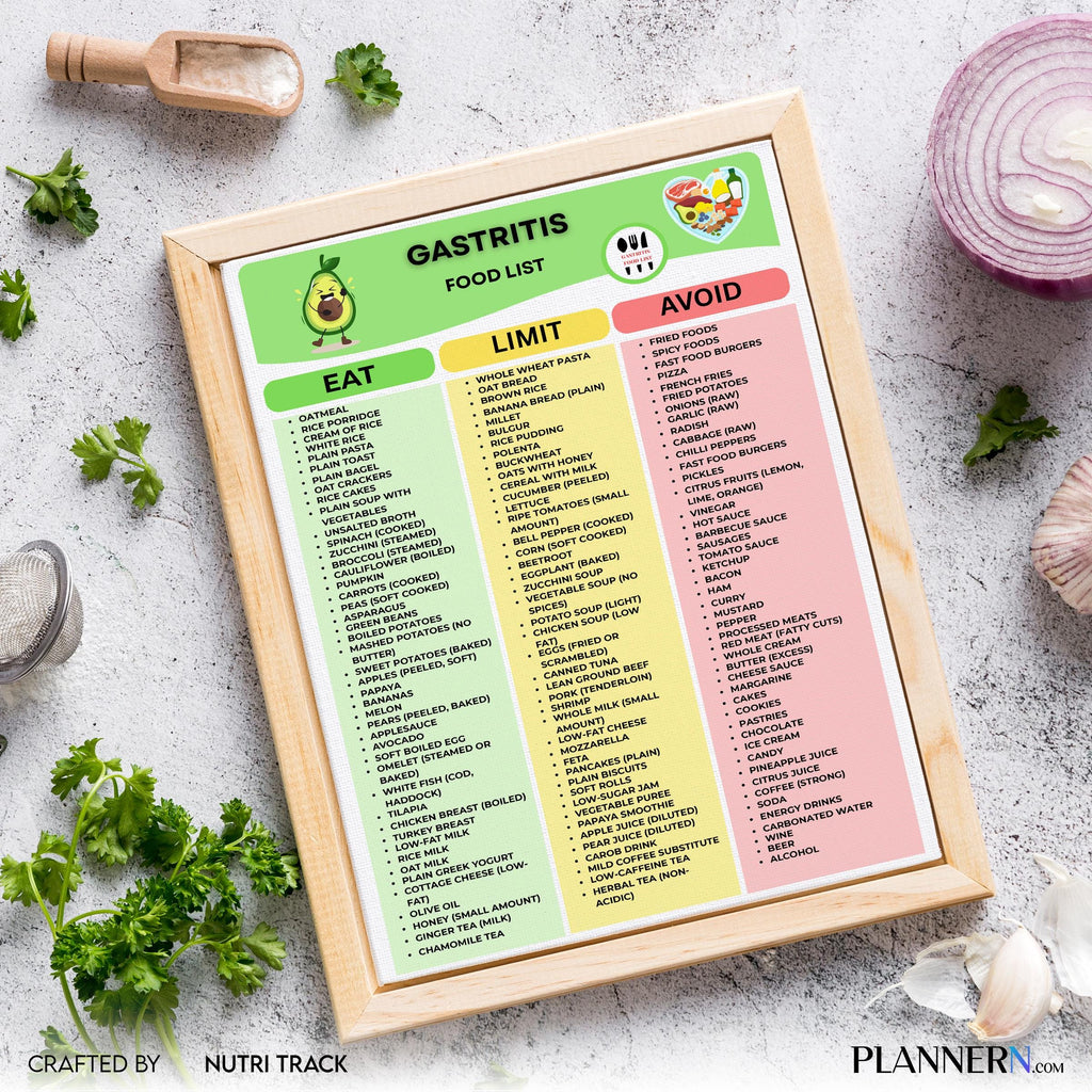Bland Diet Foods — Gastritis Food List Printable, Reflux & GERD Food List, Gastritis Diet Food Chart, Low A... | Nutri Track printable