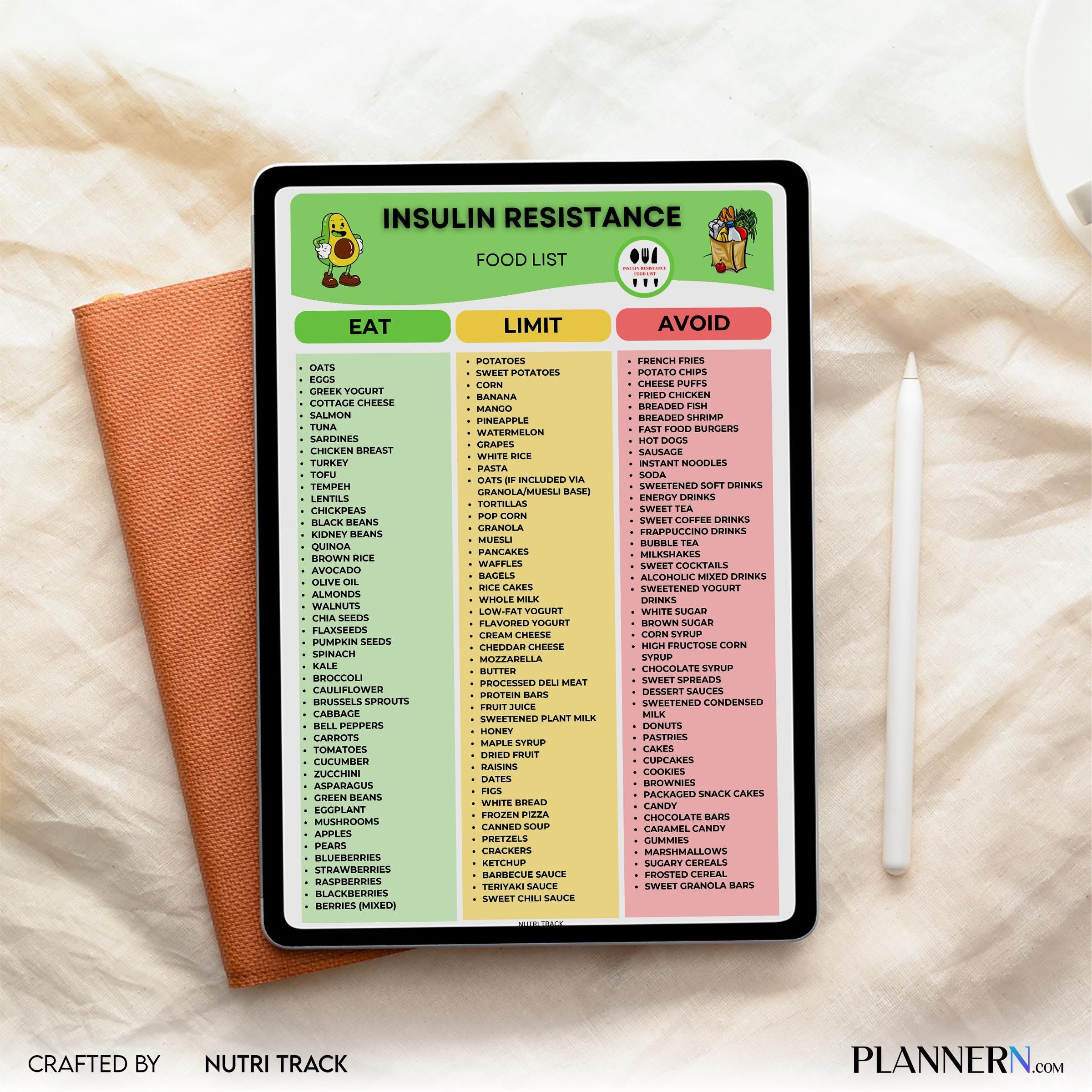 Blood Sugar Foods — Insulin Resistance Food List Printable, Blood Sugar Friendly Food Chart, Healthy Eating... | Nutri Track printable