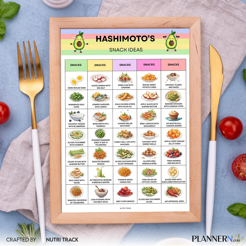 Food List — Hashimoto's Snack Ideas Printable, Thyroid Friendly Snacks, AIP Diet Printable PDF for Grocery ... | Nutri Track printable