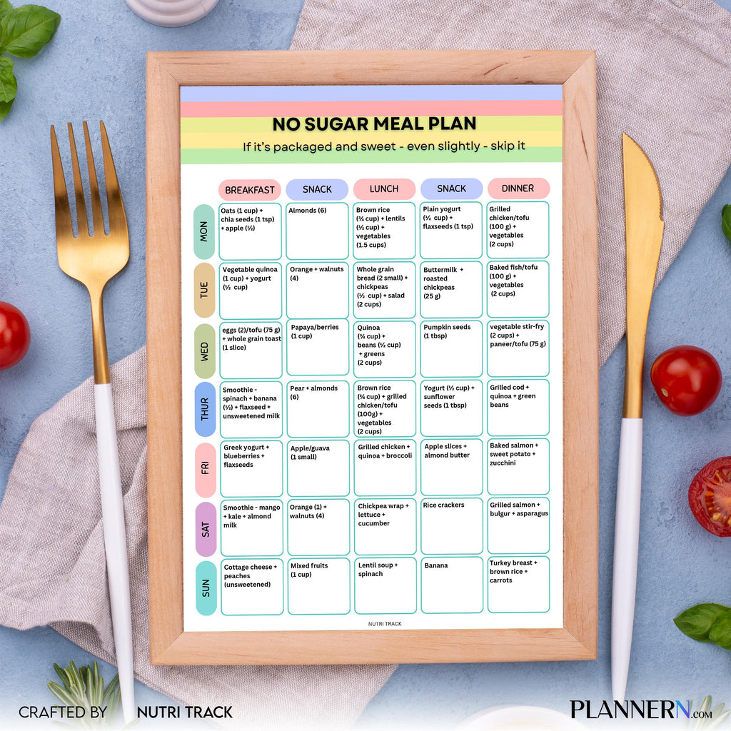 No Sugar 7 Day Meal Plan Printable, Sugar Free Diet Plan, Healthy No Sugar Meal Planner & Grocery List, Dig... | Nutri Track printable