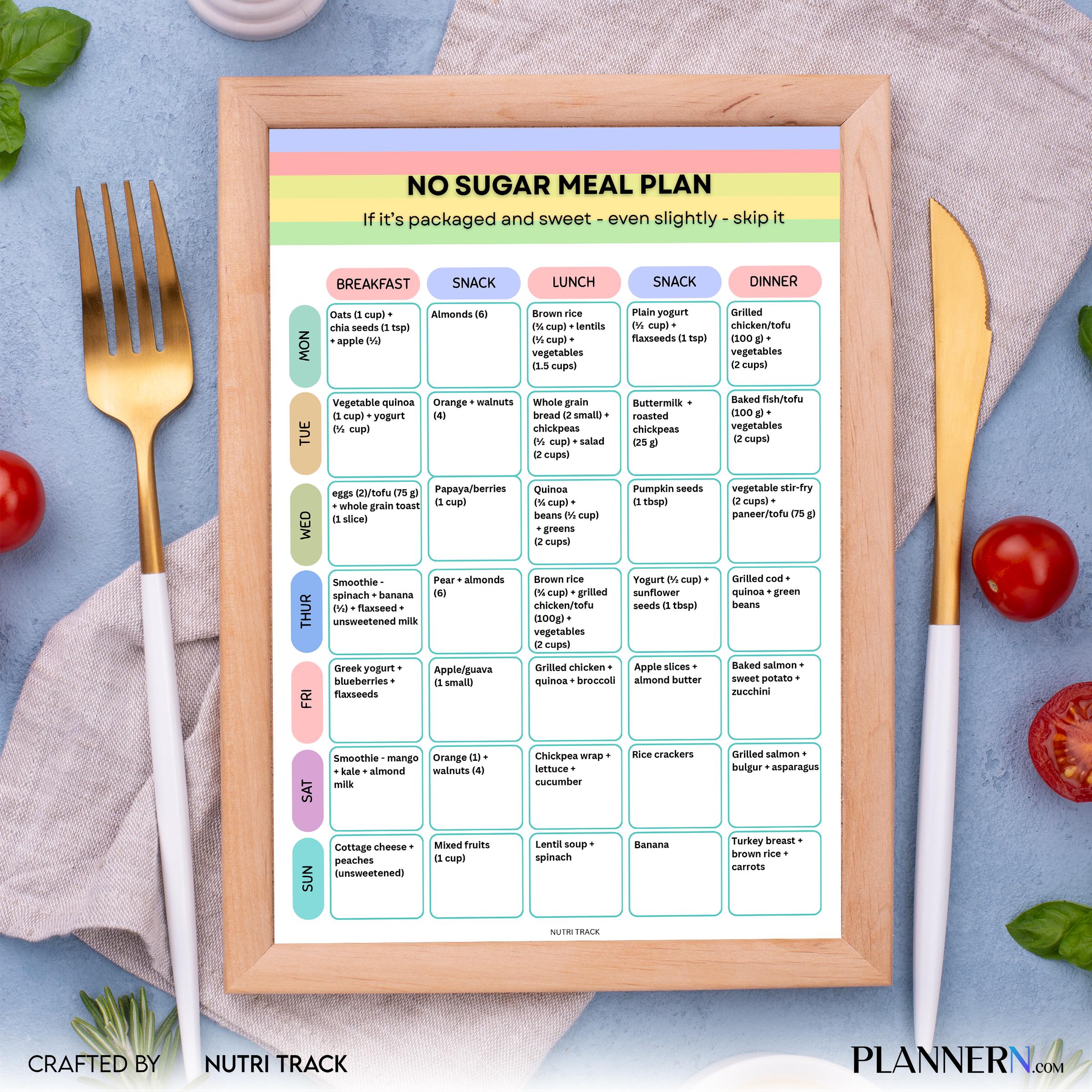 No Sugar 7 Day Meal Plan Printable, Sugar Free Diet Plan, Healthy No Sugar Meal Planner & Grocery List, Dig... | Nutri Track printable