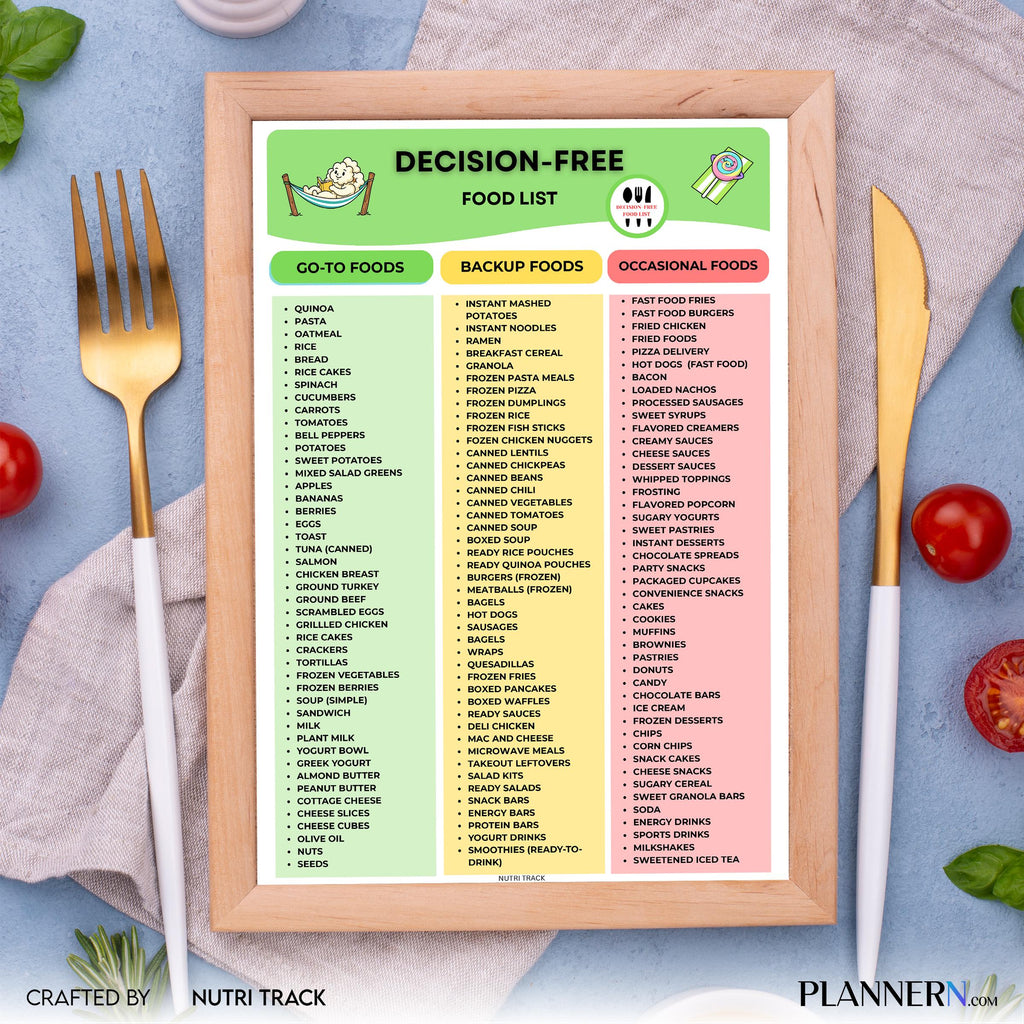 Decision Free Food List Printable, Healthy Eating Made Simple, Everyday Healthy Foods, Easy Meal Plan, Deci... | Nutri Track printable