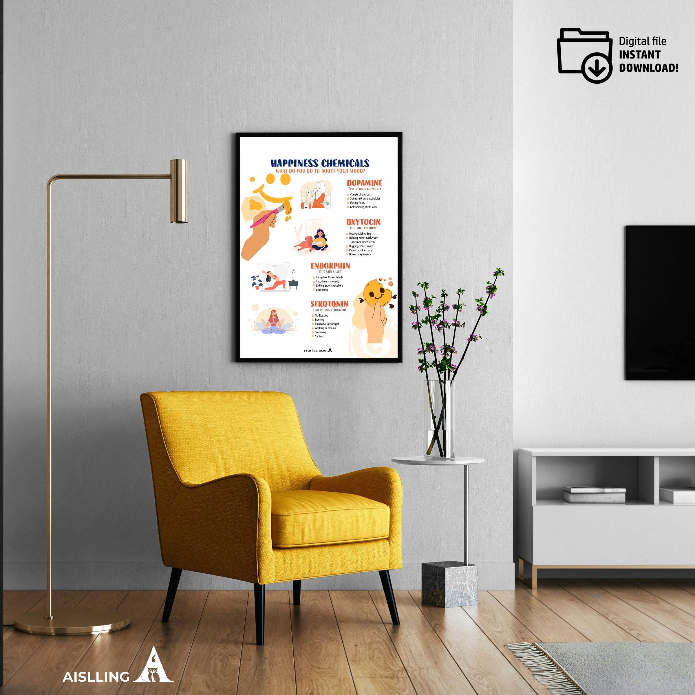 Aislling — Happiness Chemicals Wall Art, Therapy Office Decor and Anxiety Relief Print, Well Being & Self I... | Mindfulness printable