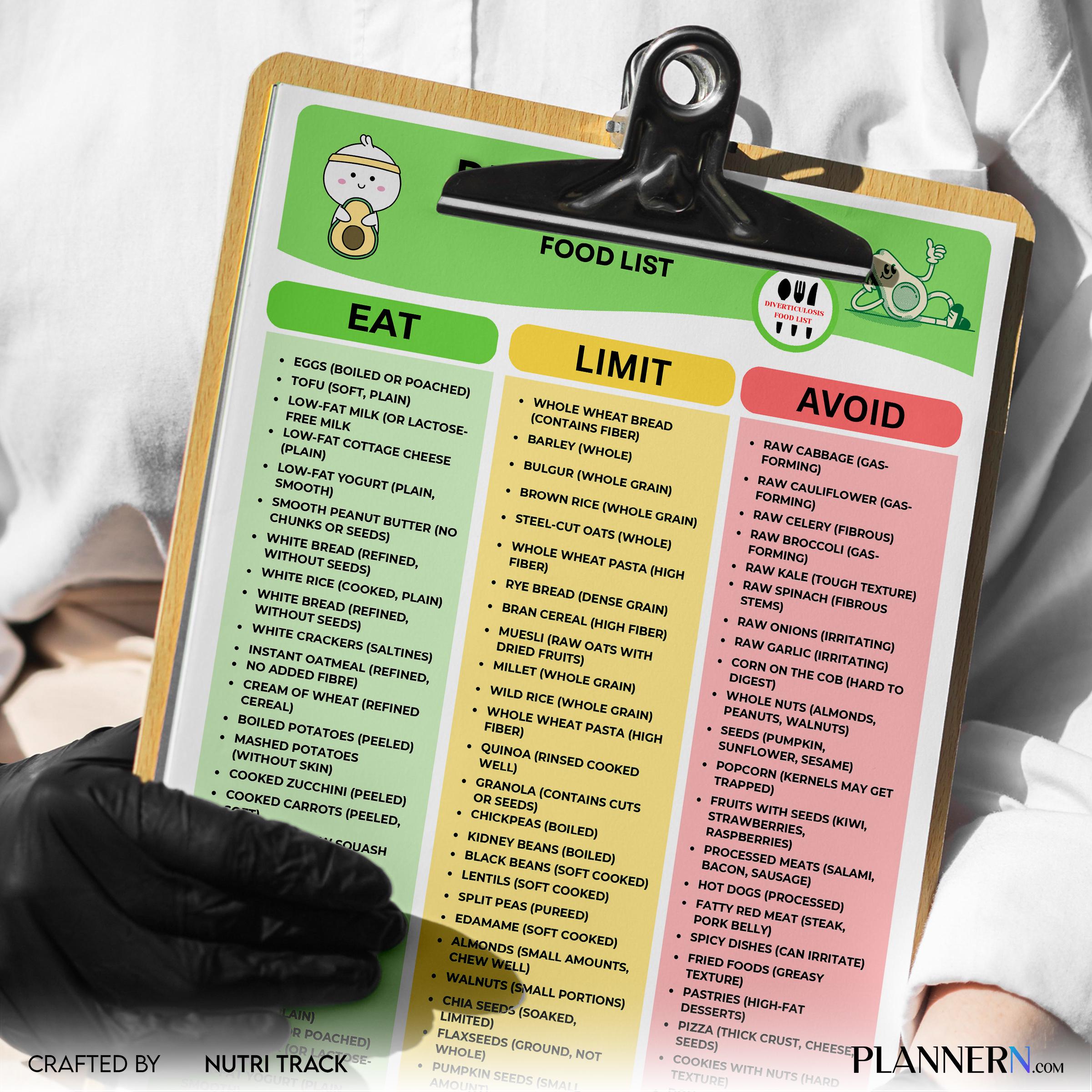 Colon Health — Diverticulosis Food List Printable, High Fiber Foods PDF, Gut Friendly Foods, Colon Friendly... | Nutri Track printable