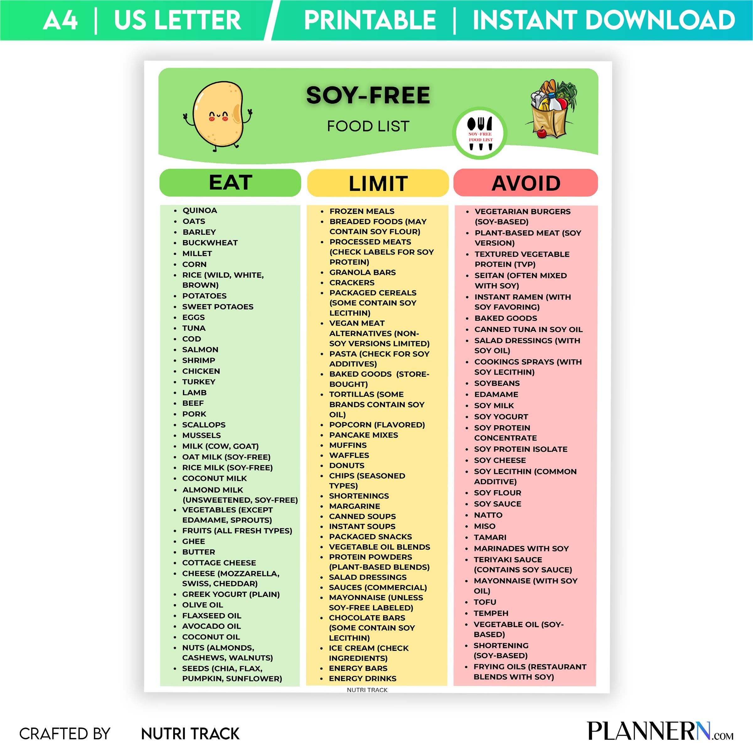 Allergy Food List — Soy Free Food List Printable, Soy Allergy Diet Planner, Foods to Eat & Avoid, Soy Free ... | Nutri Track printable