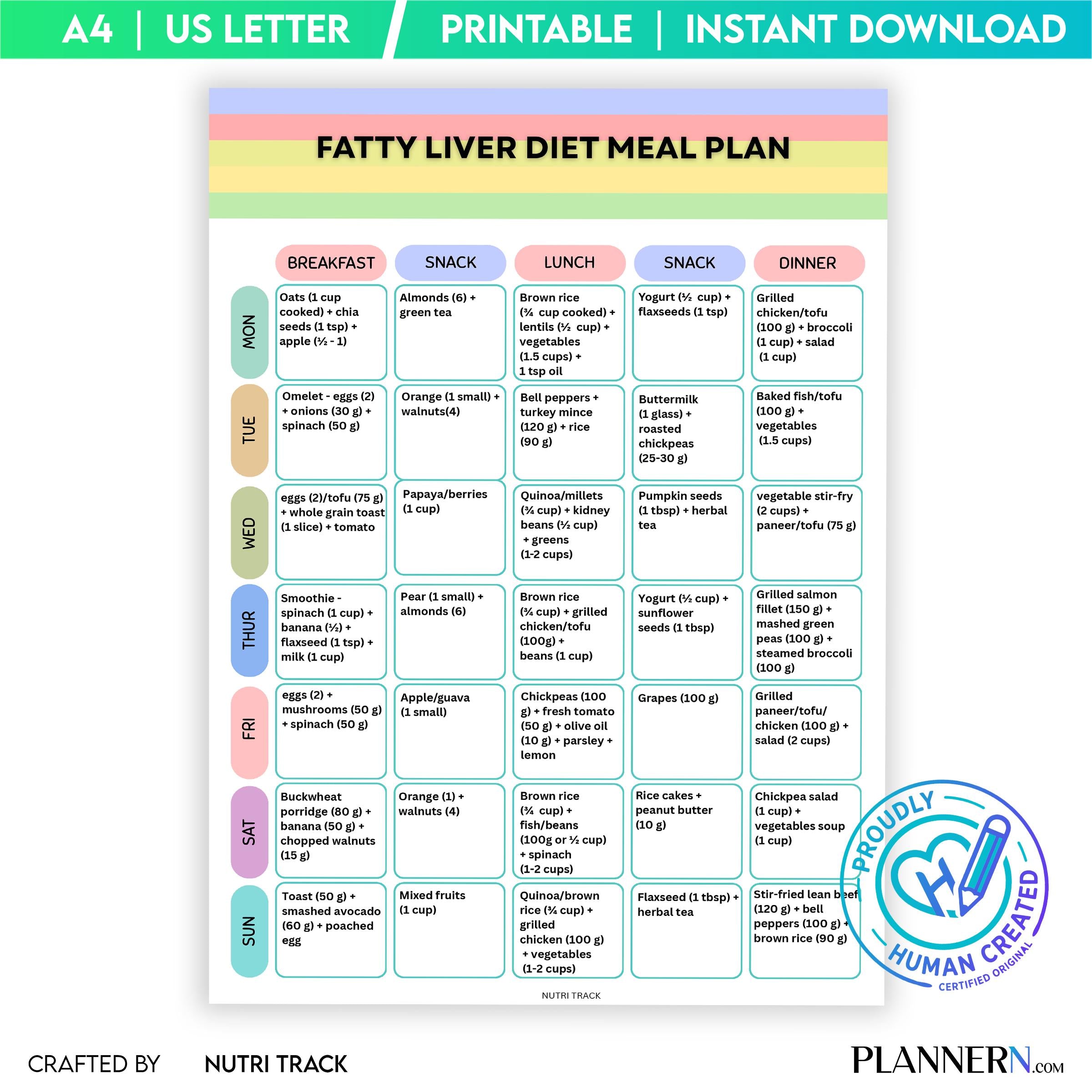 Fatty Liver Diet 7 day Meal Plan Printable, Liver Friendly Meal Plan, NAFLD Diet Menu & Grocery List, Digit... | Nutri Track printable