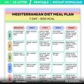 1500 Calorie — Mediterranean 7 Day Meal Plan (1500 Calorie) Printable, Mediterranean healthy Meal Plan & Gr... | Nutri Track printable