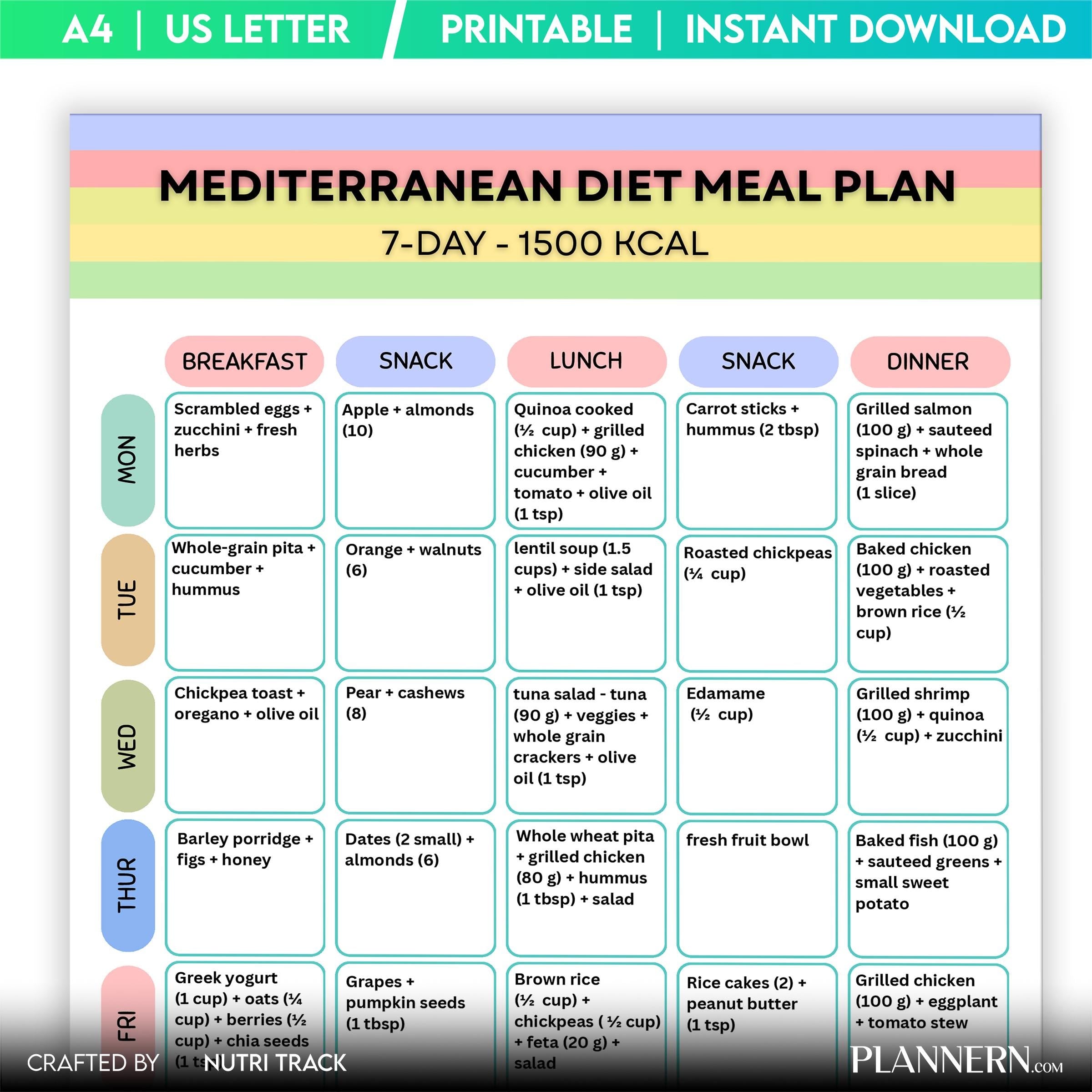 1500 Calorie — Mediterranean 7 Day Meal Plan (1500 Calorie) Printable, Mediterranean healthy Meal Plan & Gr... | Nutri Track printable