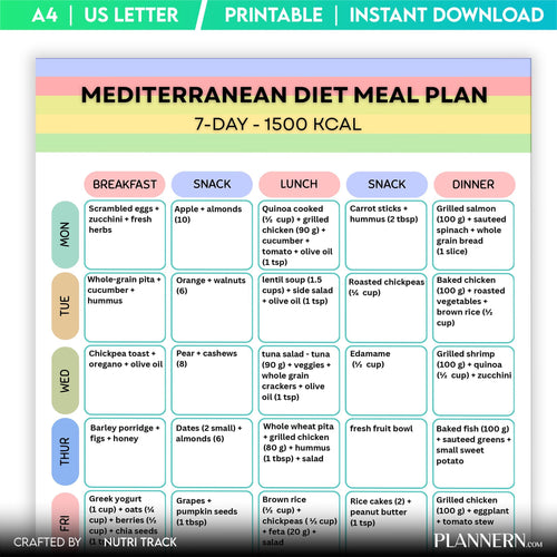 1500 Calorie — Mediterranean 7 Day Meal Plan (1500 Calorie) Printable, Mediterranean healthy Meal Plan & Gr... | Nutri Track printable