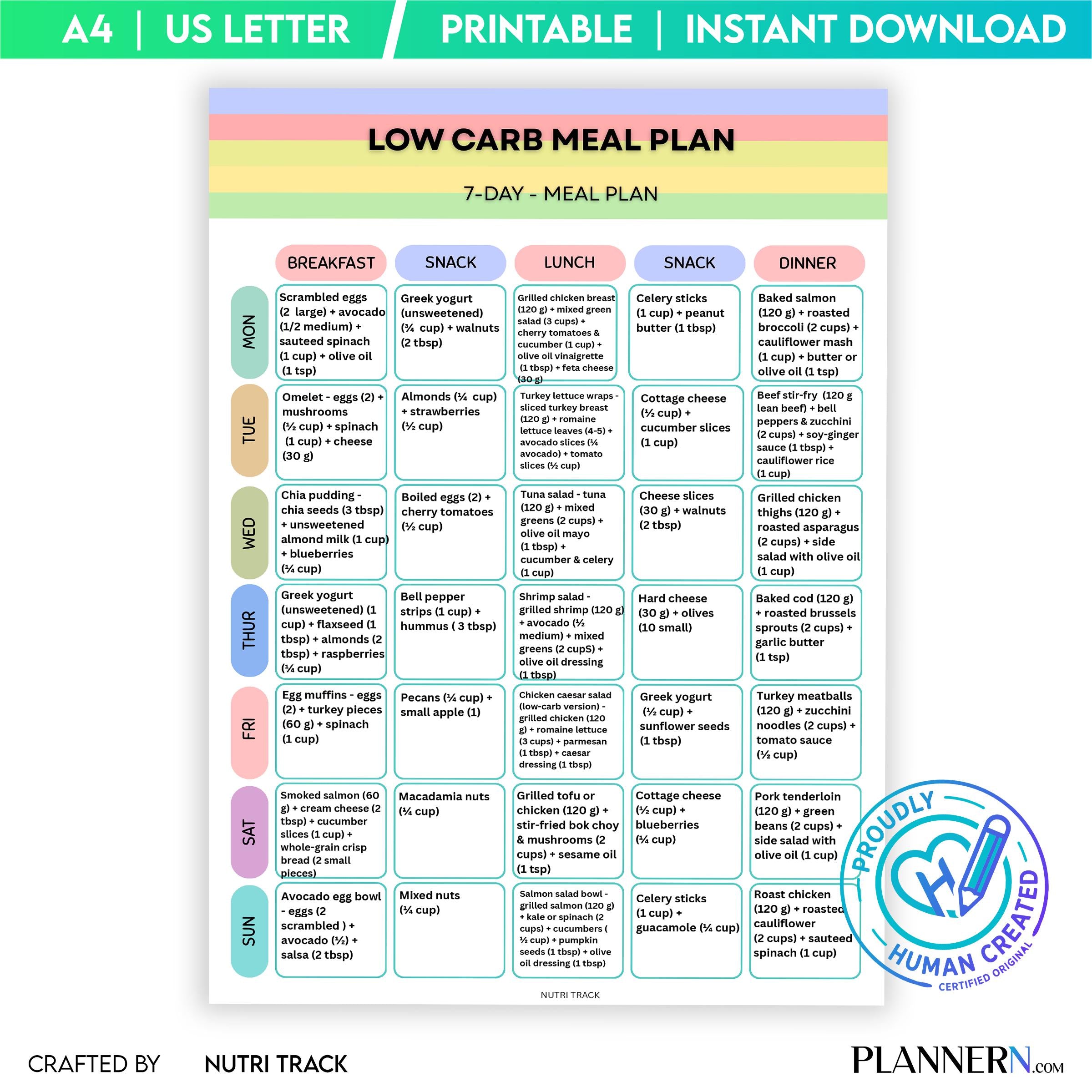 Low Carb 7 Day Meal Plan, Printable Low Carb Diet Plan, Weekly Healthy Menu, Low Carb Grocery List & weekly... | Nutri Track printable