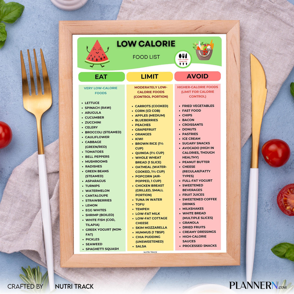 Calorie Chart — Low Calorie Food List Printable, Weight Loss Food Chart, Calorie Tracker, Diet Planner PDF,... | Nutri Track printable