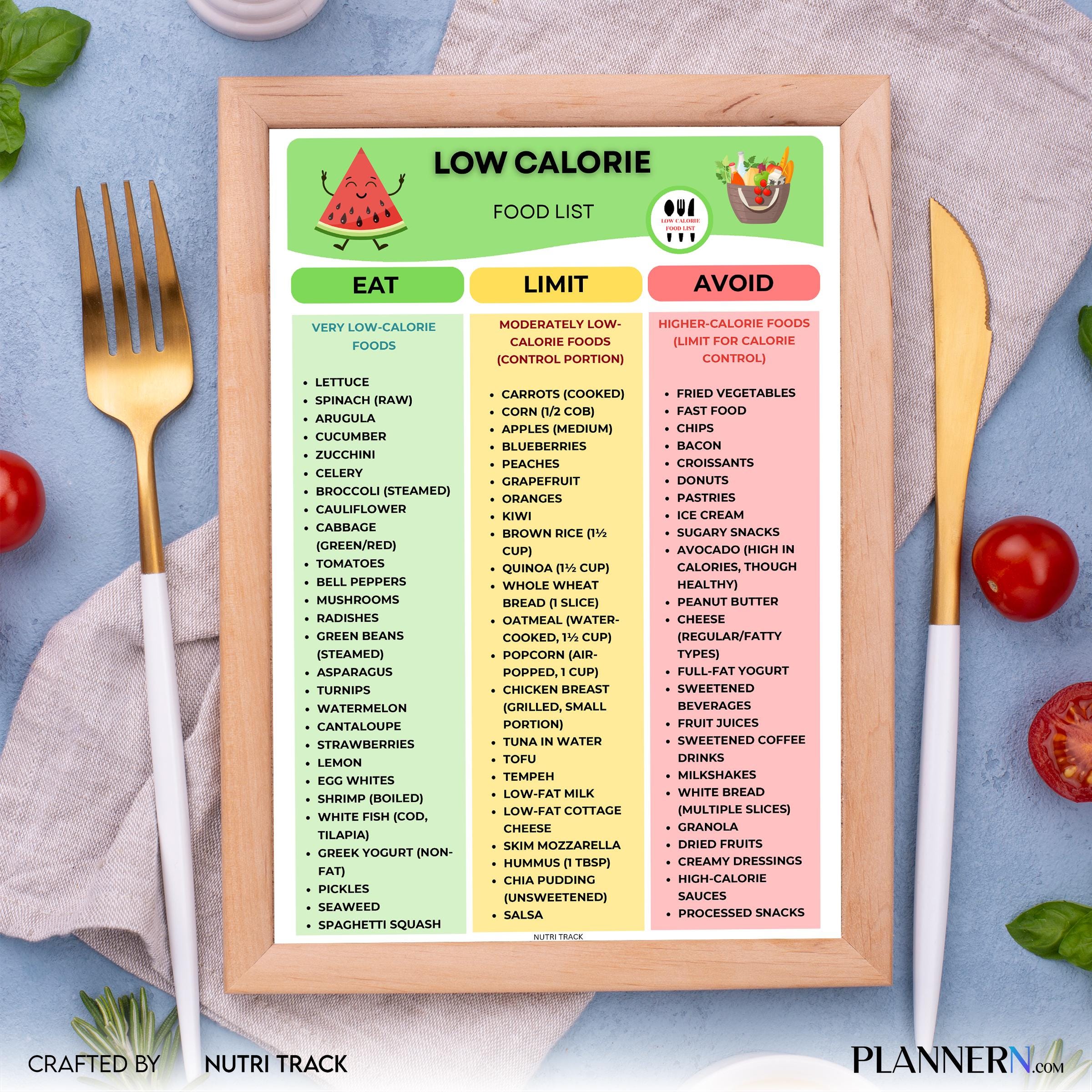 Calorie Chart — Low Calorie Food List Printable, Weight Loss Food Chart, Calorie Tracker, Diet Planner PDF,... | Nutri Track printable
