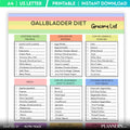 Digestive Health — Gallbladder Grocery List, Gallstones and Post Surgery Diet Chart, Low Fat Food List, Gal... | Nutri Track printable
