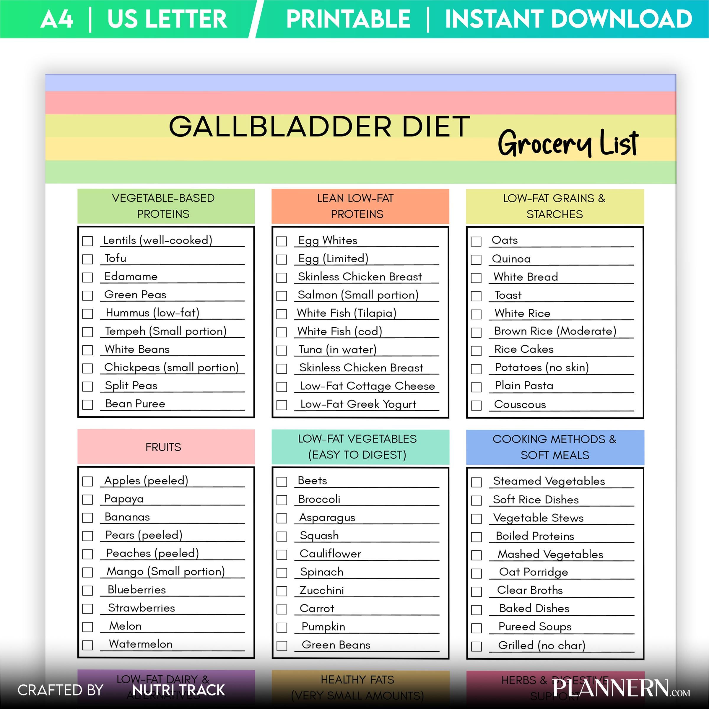 Digestive Health — Gallbladder Grocery List, Gallstones and Post Surgery Diet Chart, Low Fat Food List, Gal... | Nutri Track printable