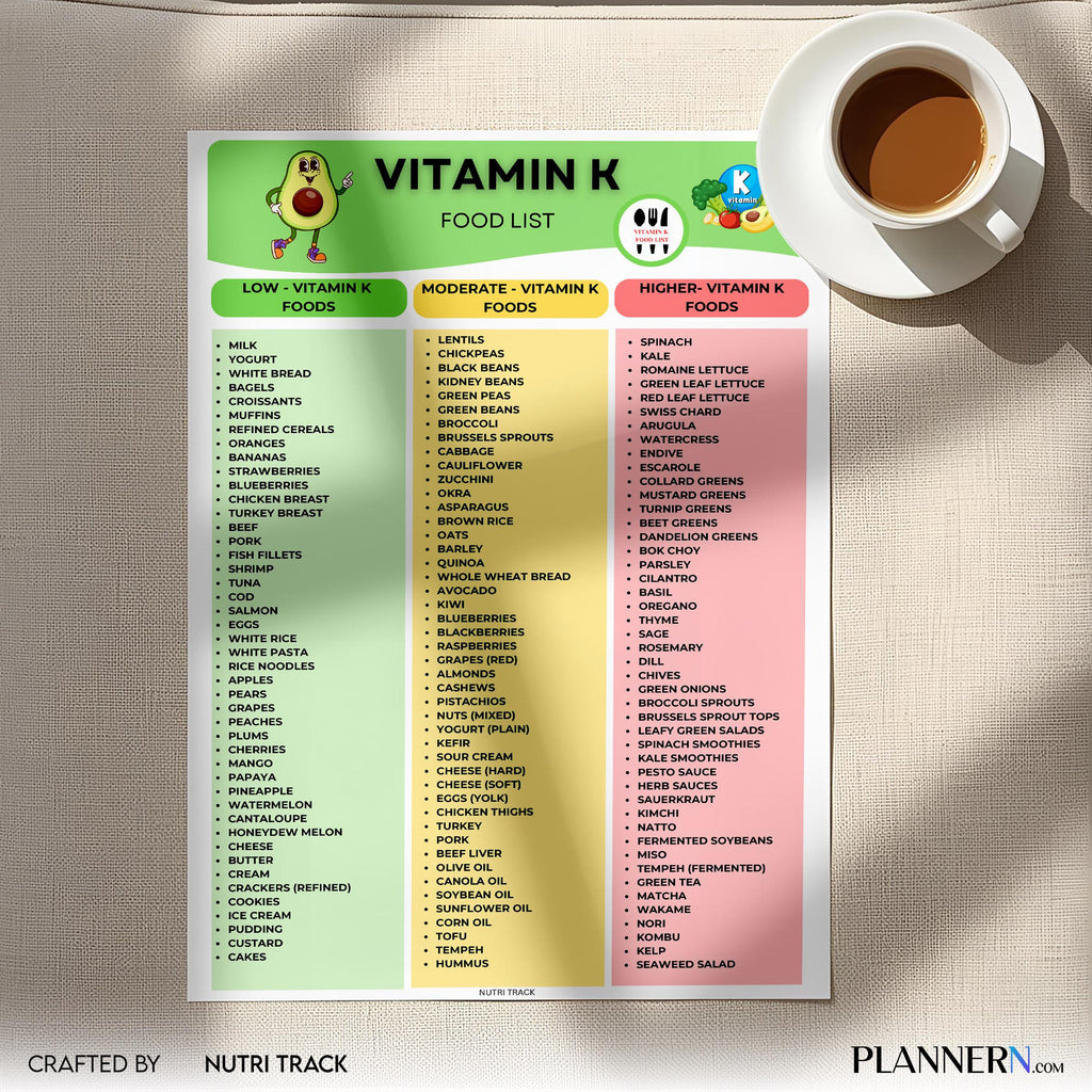 Digital Download — Vitamin K Food List Printable, Vitamin K Rich Foods Chart, Healthy Eating Nutrition PDF,... | Nutri Track printable