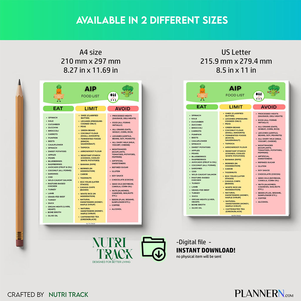 Aip Diet Chart — AIP Diet Food List Printable, AIP Diet Grocery List, Nightshade Free Food, Paleo Diet, Ant... | Nutri Track printable