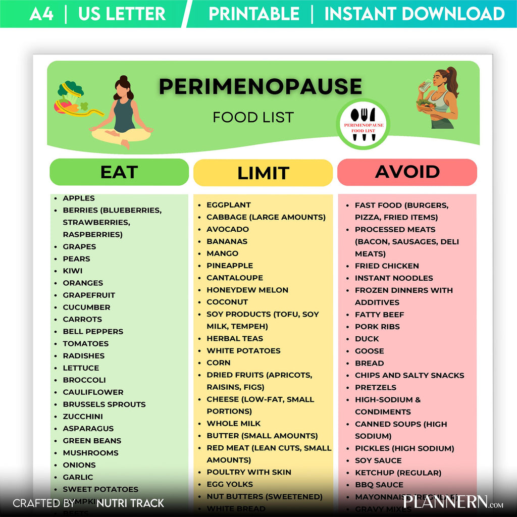 Food List Chart — Perimenopause Food List Printable, Hormone Balance Foods Chart, Low Estrogen Food List, M... | Nutri Track printable