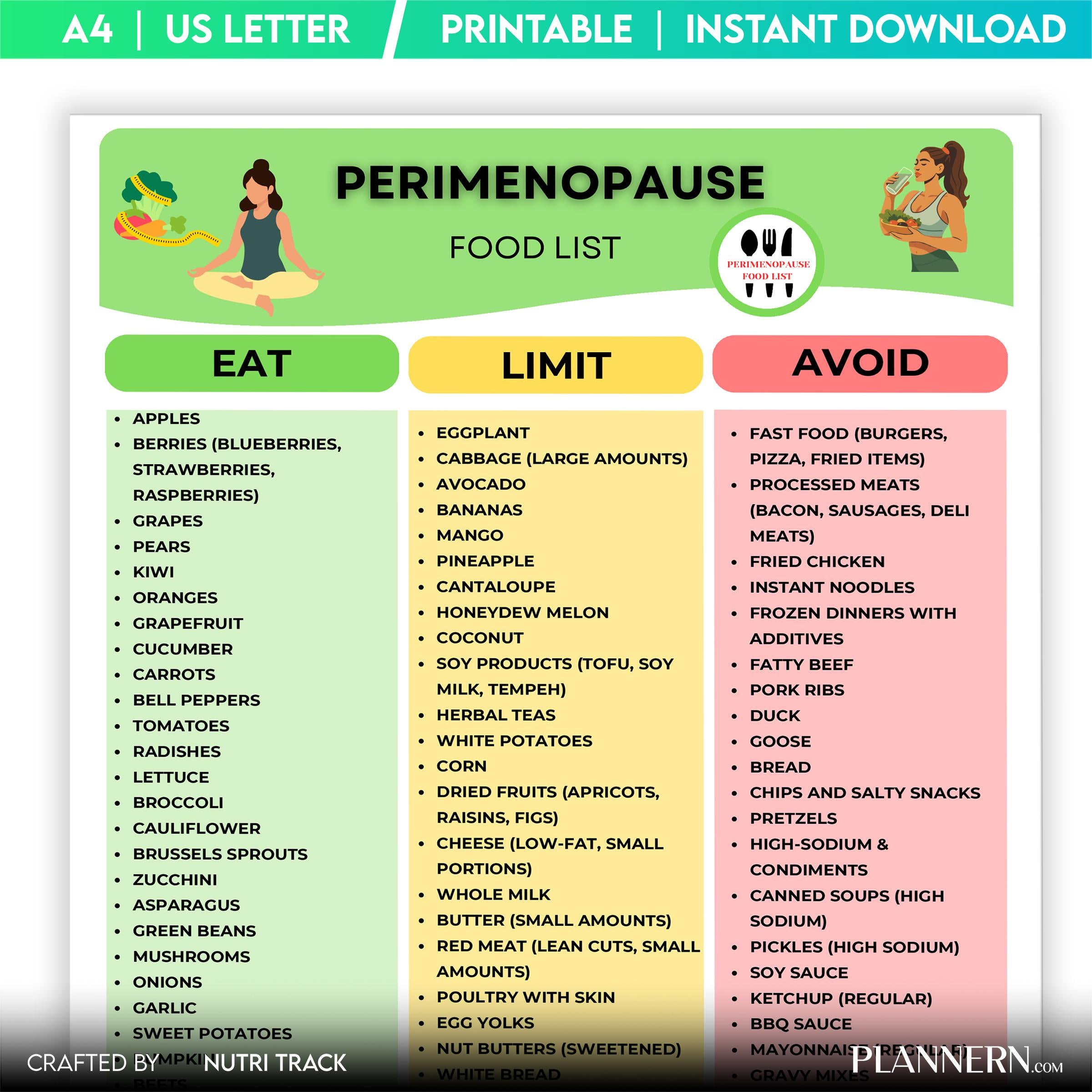 Food List Chart — Perimenopause Food List Printable, Hormone Balance Foods Chart, Low Estrogen Food List, M... | Nutri Track printable
