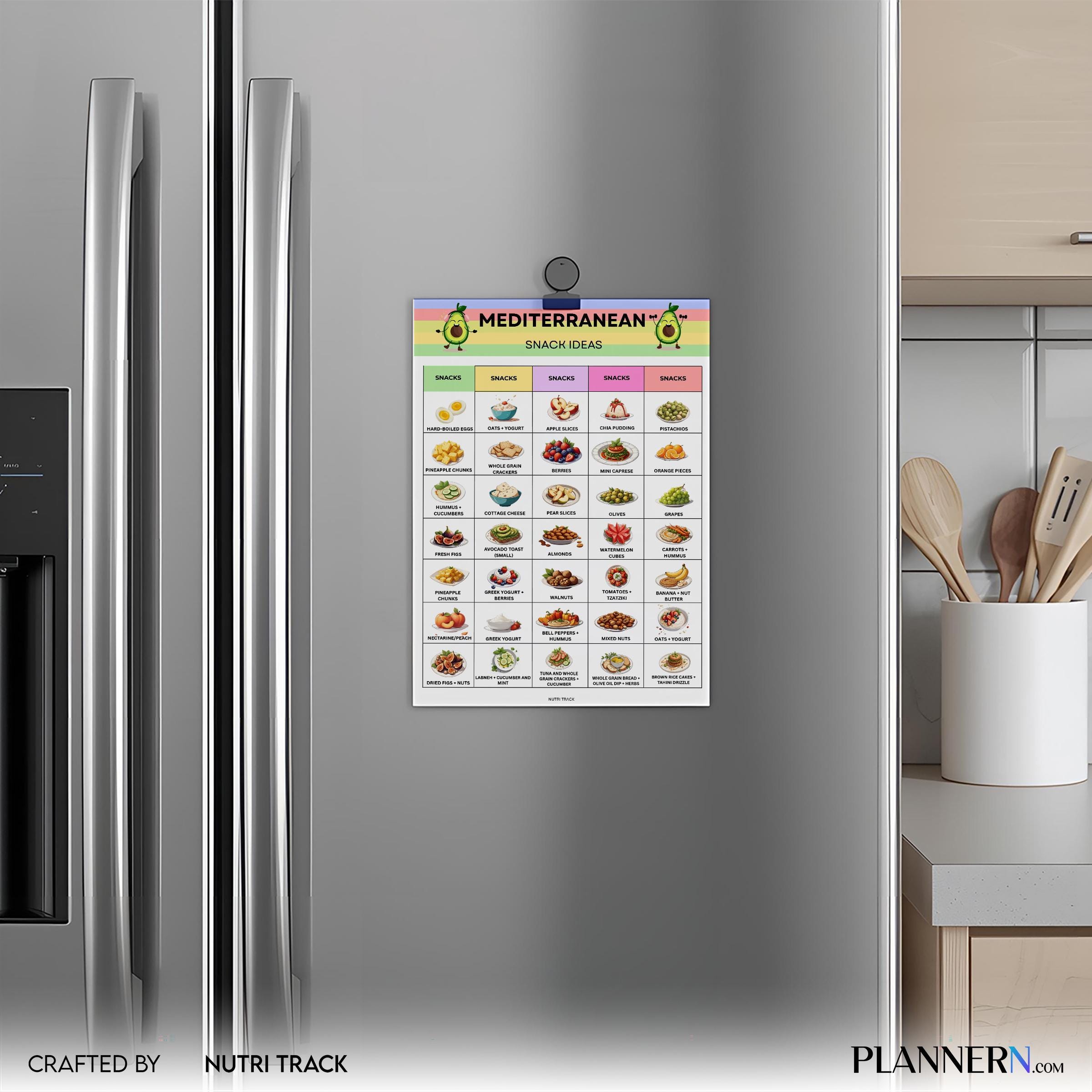Food List — Mediterranean Snacks Printable, Mediterranean Diet Snack Ideas, Mediterranean Foods Chart, Medi... | Nutri Track printable