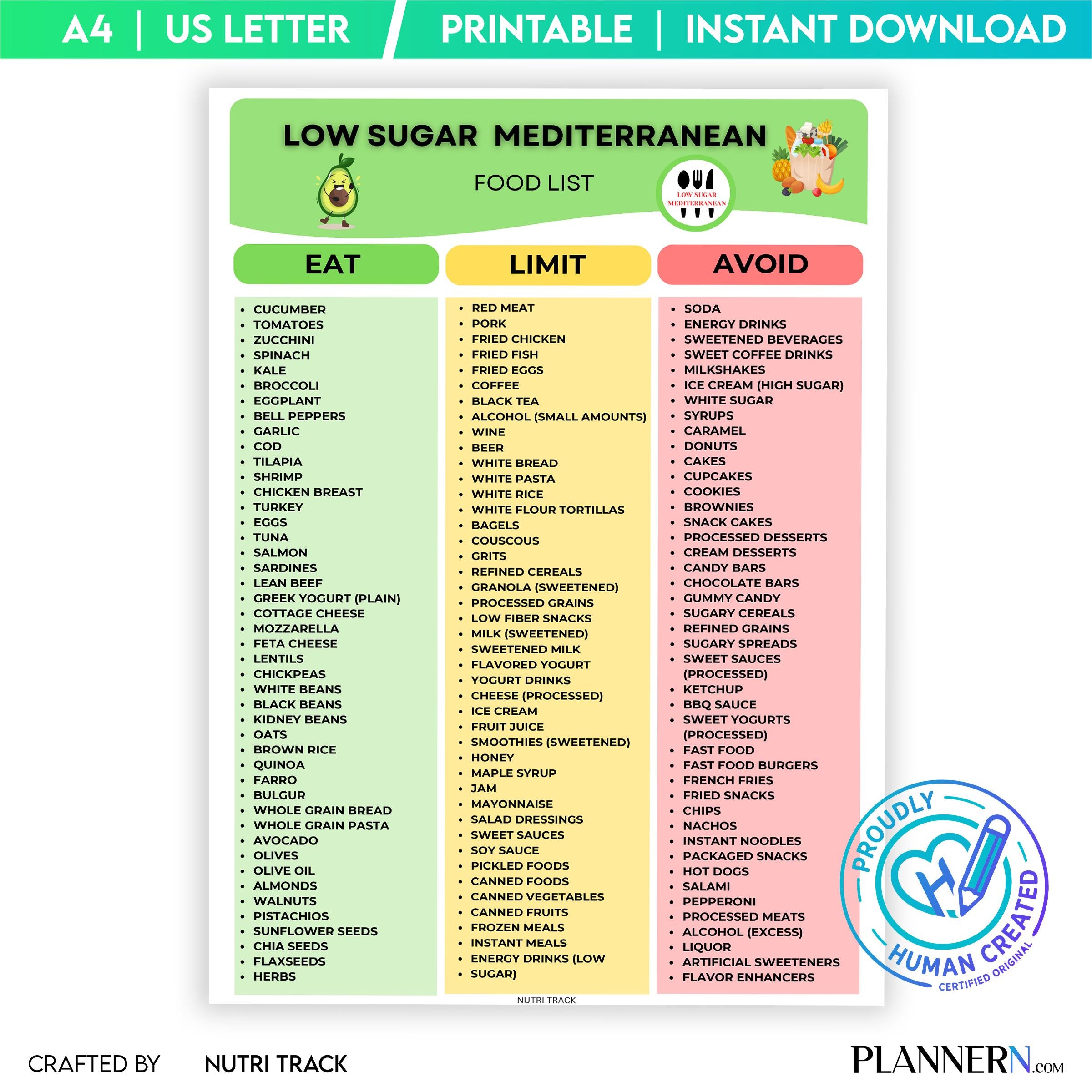 Clean Eating — Low Sugar Mediterranean Food List Printable, Mediterranean Diet Food Chart, Low Sugar Foods,... | Nutri Track printable