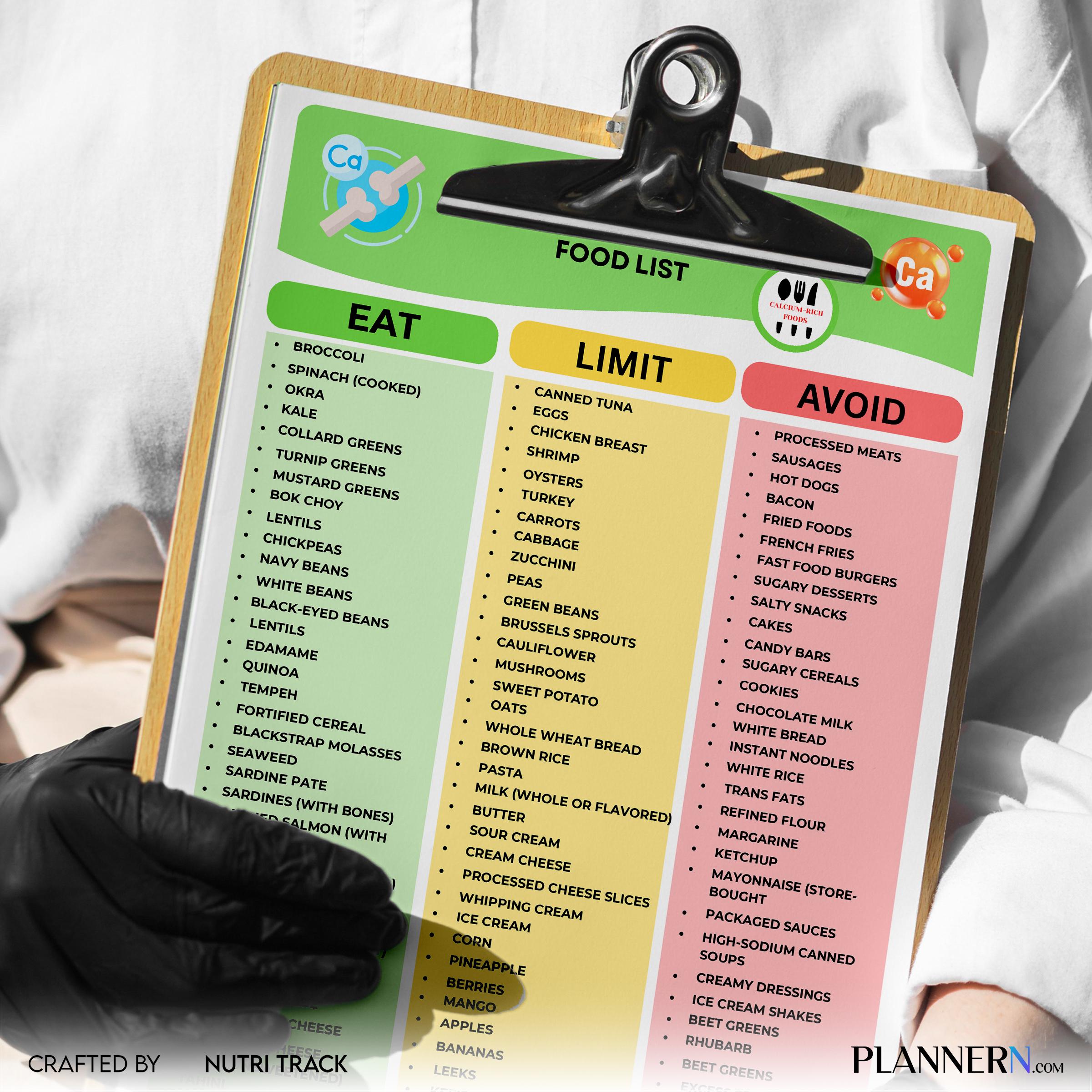 Bone Health — Calcium Rich Food List Printable, High Calcium Foods Chart PDF, Osteoporosis Diet Food, Calci... | Nutri Track printable
