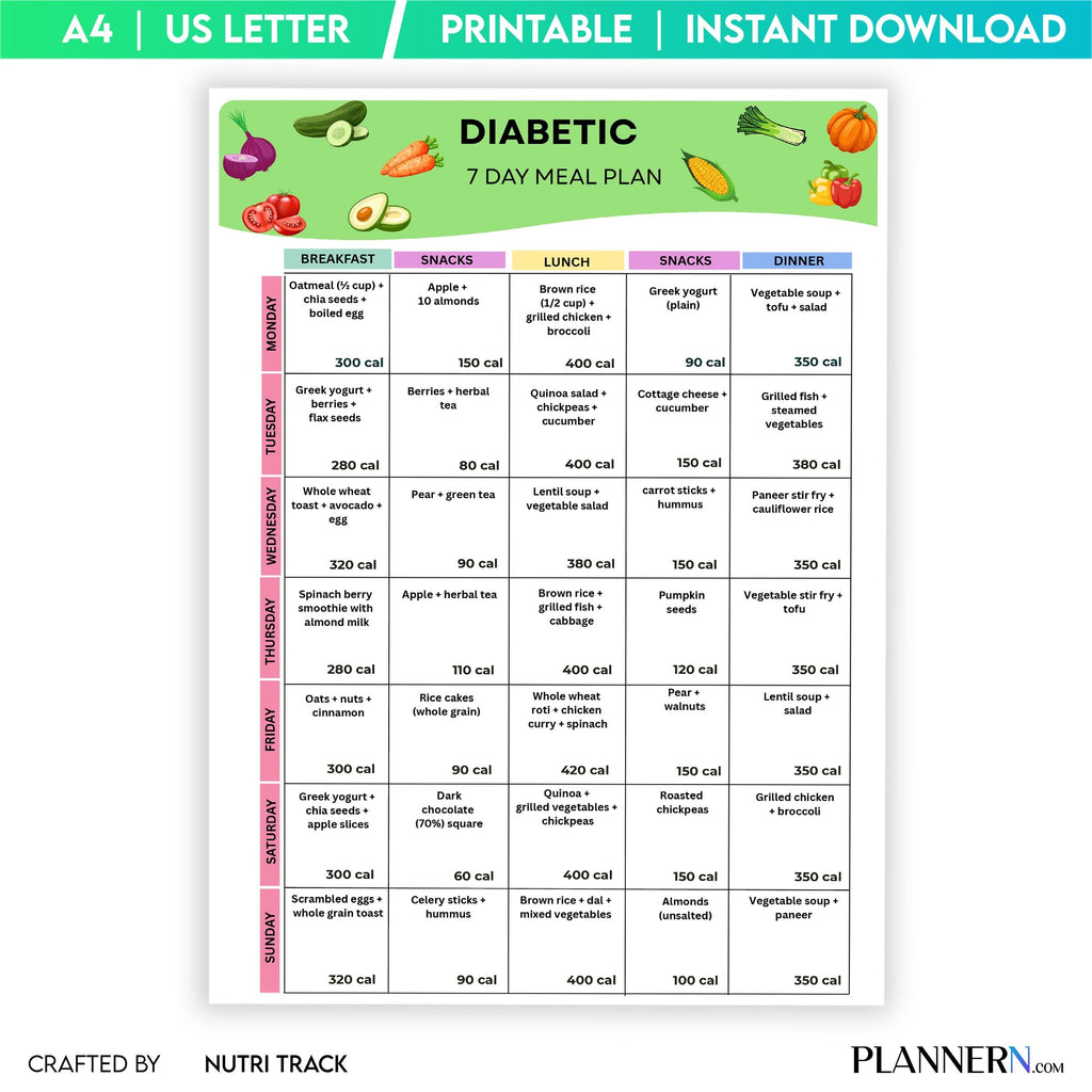 7 Day Meal Plan — Diabetic Meal Plan Printable, Low Glycemic Food PDF, Low Carb Foods, 7 Day Diabetic Meal ... | Nutri Track printable