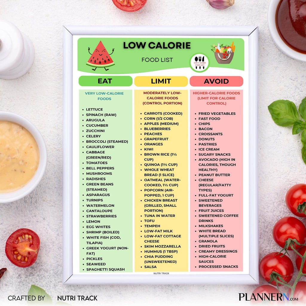 Calorie Chart — Low Calorie Food List Printable, Weight Loss Food Chart, Calorie Tracker, Diet Planner PDF,... | Nutri Track printable