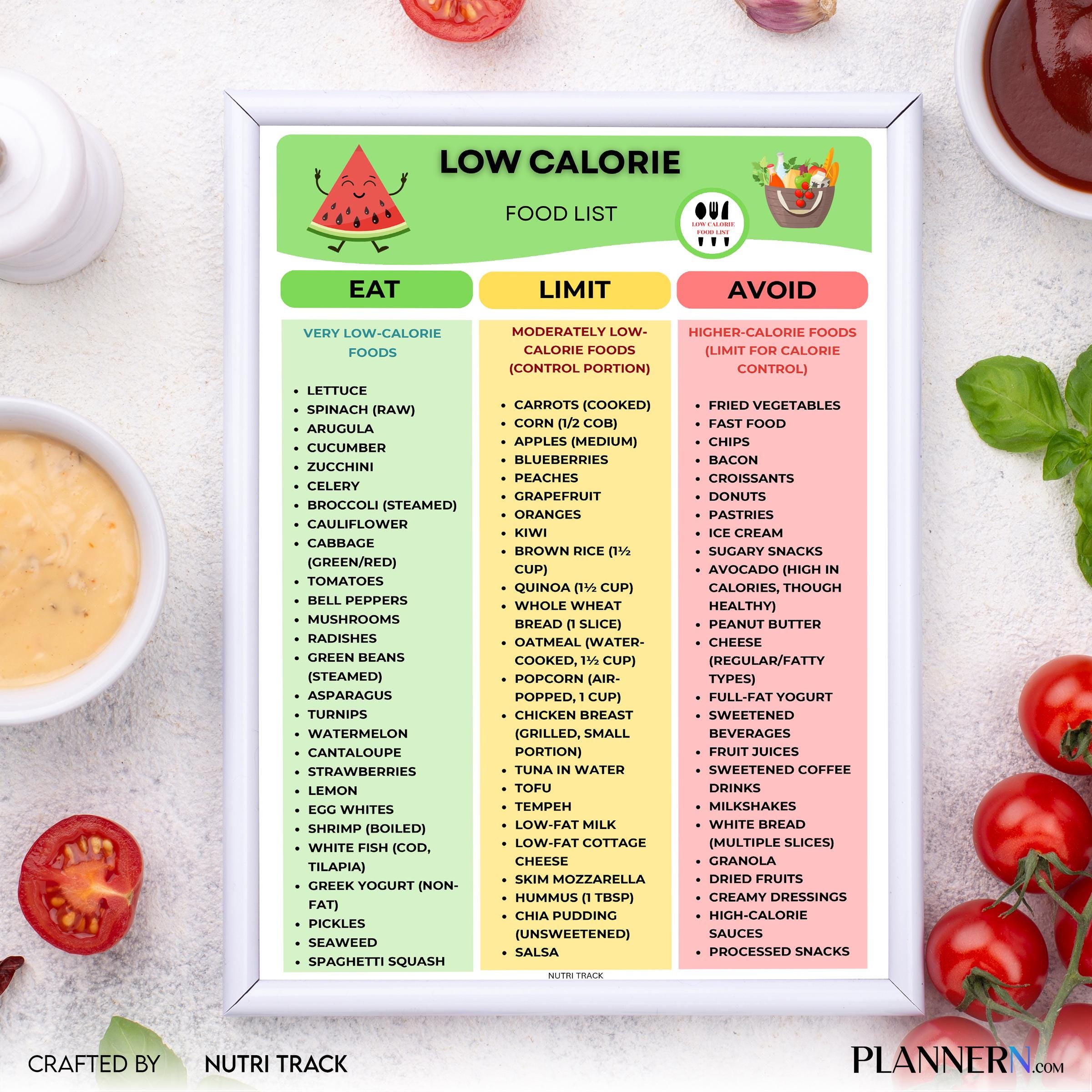 Calorie Chart — Low Calorie Food List Printable, Weight Loss Food Chart, Calorie Tracker, Diet Planner PDF,... | Nutri Track printable