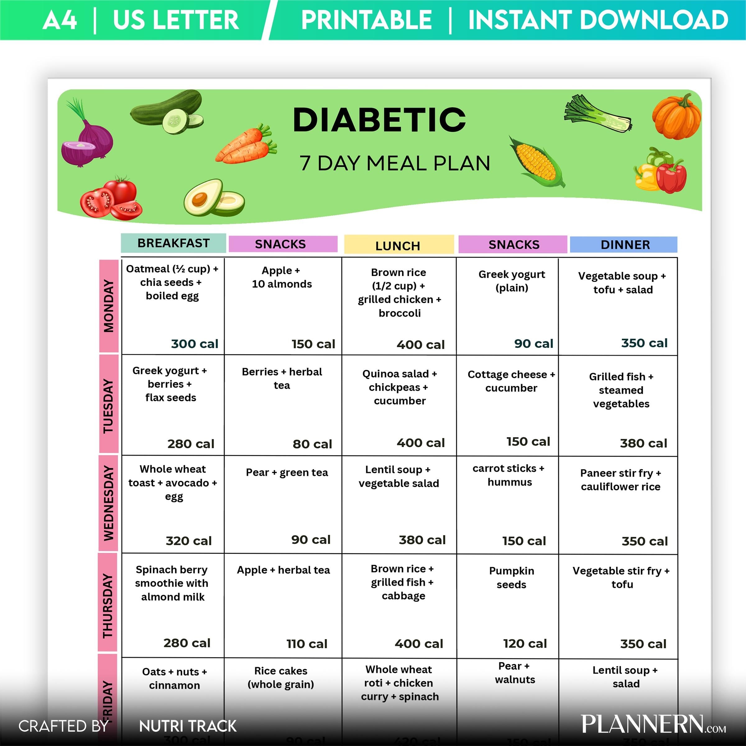 7 Day Meal Plan — Diabetic Meal Plan Printable, Low Glycemic Food PDF, Low Carb Foods, 7 Day Diabetic Meal ... | Nutri Track printable