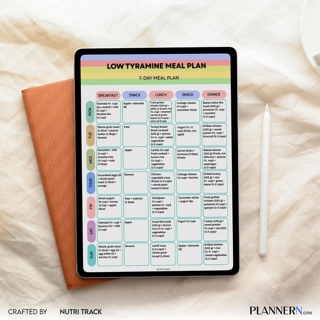 7 Day Plan — Low Tyramine Meal Plan, 7 Day Printable Diet Plan, Migraine Friendly Weekly Menu, Healthy Eati... | Nutri Track printable