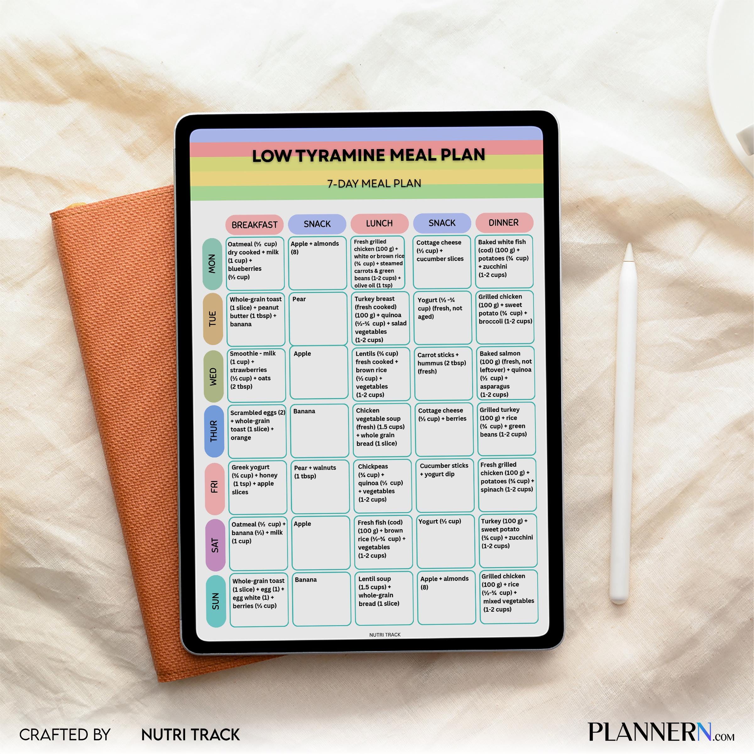 7 Day Plan — Low Tyramine Meal Plan, 7 Day Printable Diet Plan, Migraine Friendly Weekly Menu, Healthy Eati... | Nutri Track printable