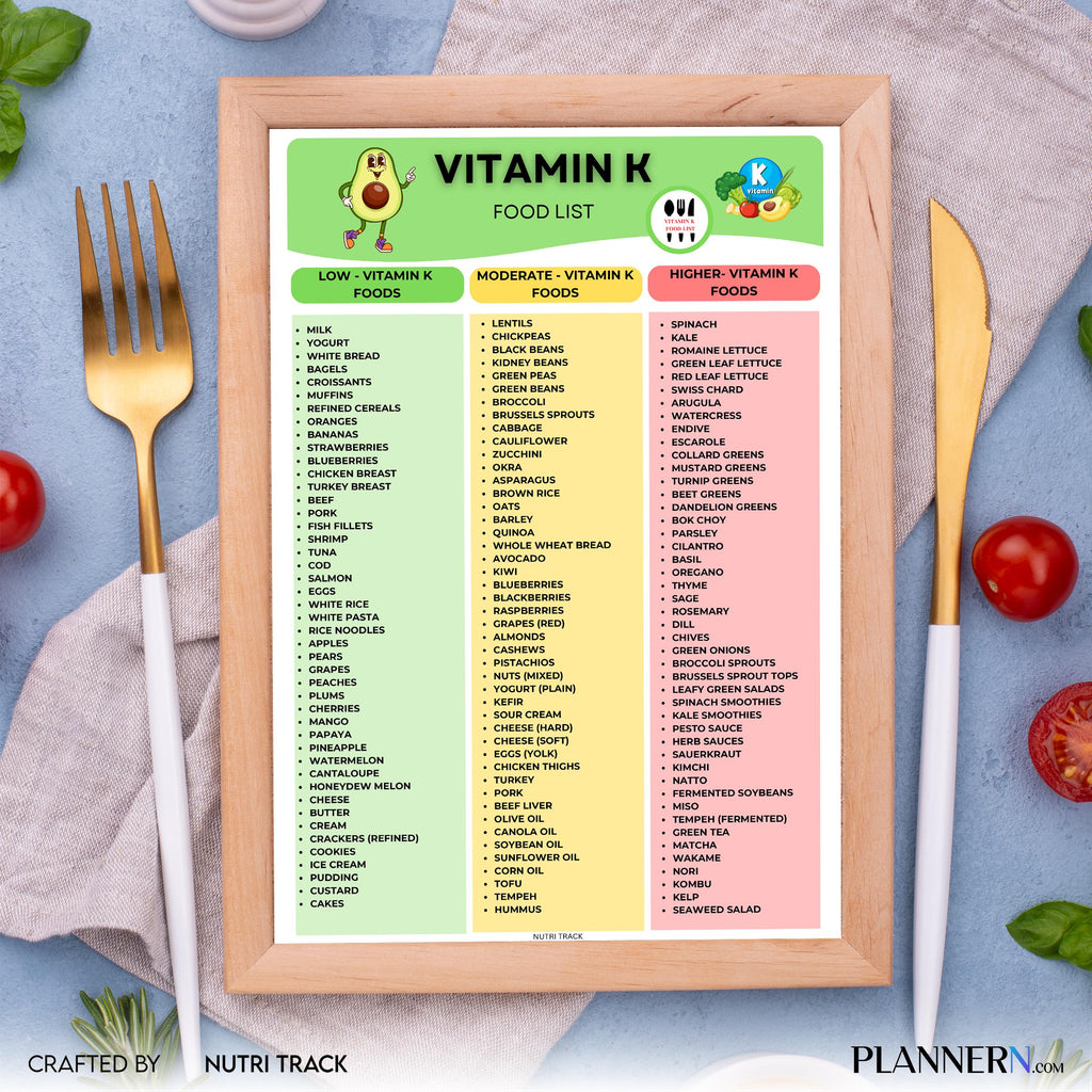 Digital Download — Vitamin K Food List Printable, Vitamin K Rich Foods Chart, Healthy Eating Nutrition PDF,... | Nutri Track printable