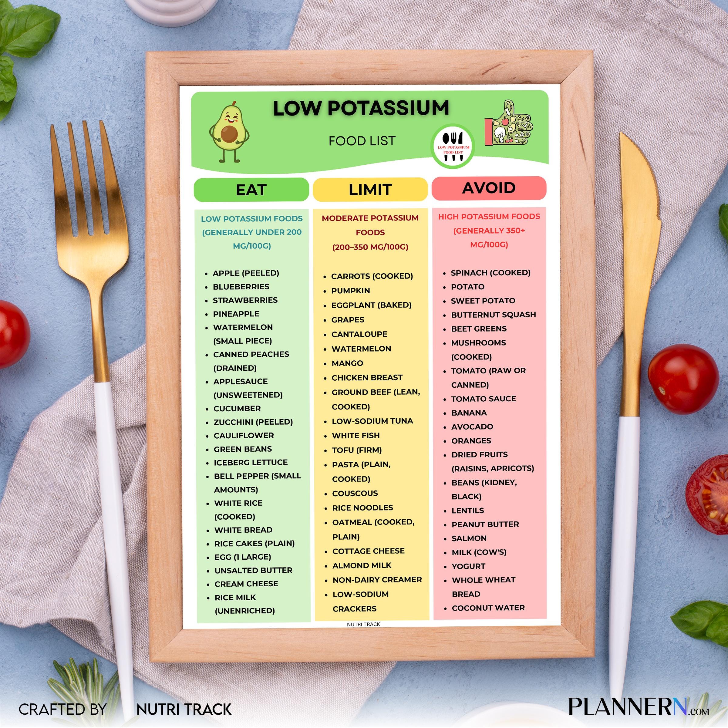 Diet Tracker — Low Potassium Food list printable, Renal Diet Food, Kidney Friendly Food Chart, Low Potassiu... | Nutri Track printable