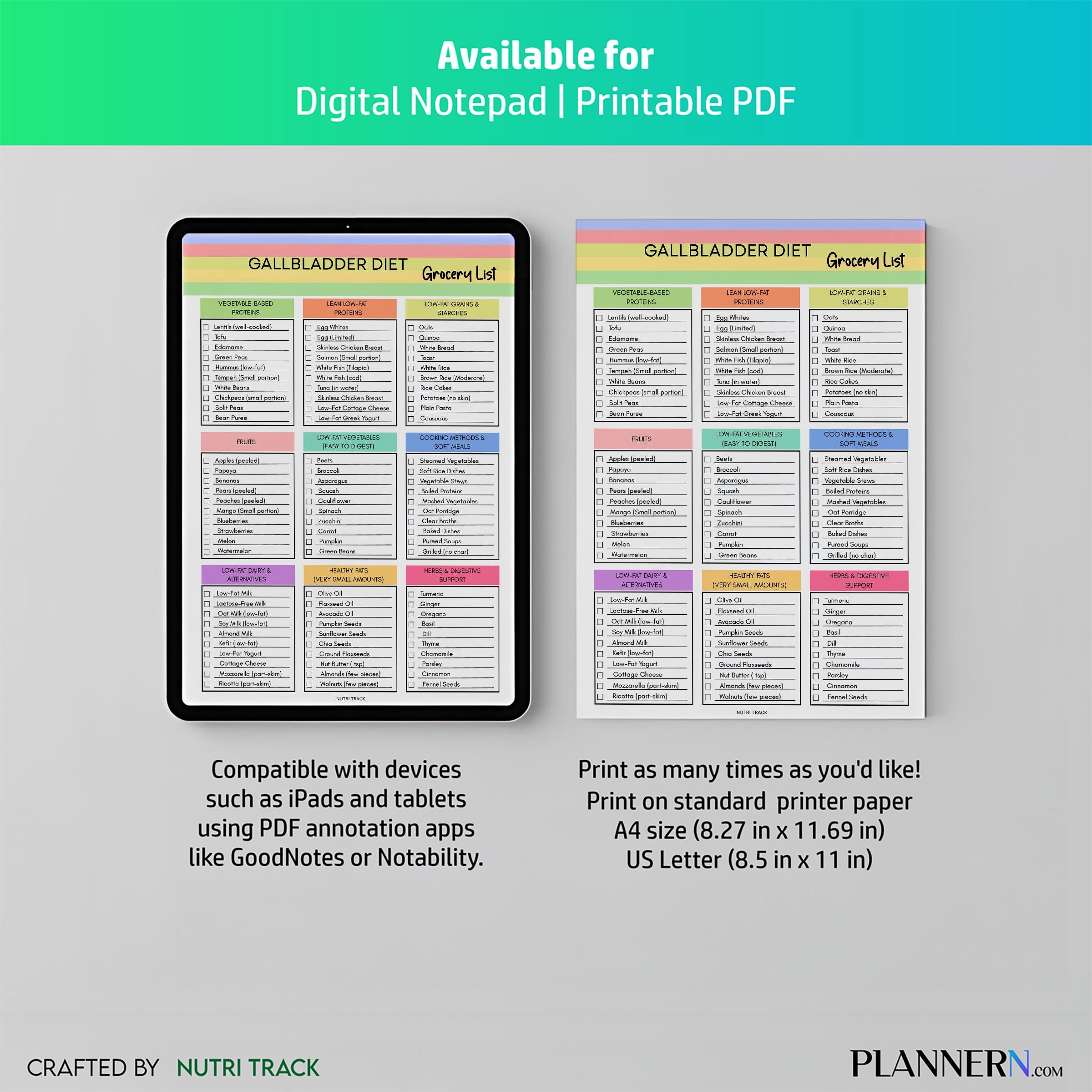 Digestive Health — Gallbladder Grocery List, Gallstones and Post Surgery Diet Chart, Low Fat Food List, Gal... | Nutri Track printable