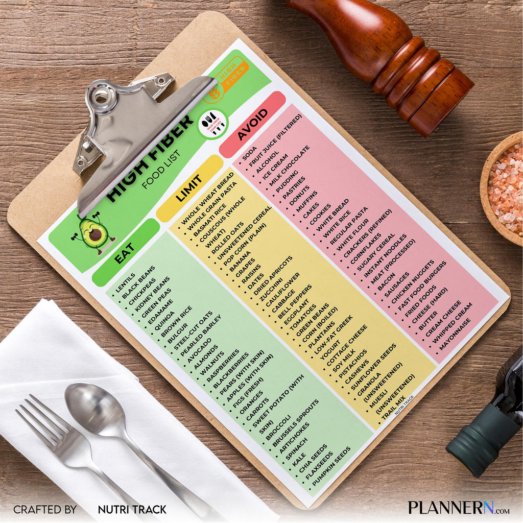 Digestive Health — High Fiber Food List Printable, Fiber Rich Foods Chart, Healthy Digestion Food, Gut, Fri... | Nutri Track printable