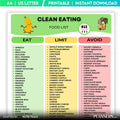 Clean Eating Food List Printable, Healthy Food Guide, Whole Foods Grocery List, Clean Eating Food Meal Plan... | Nutri Track printable