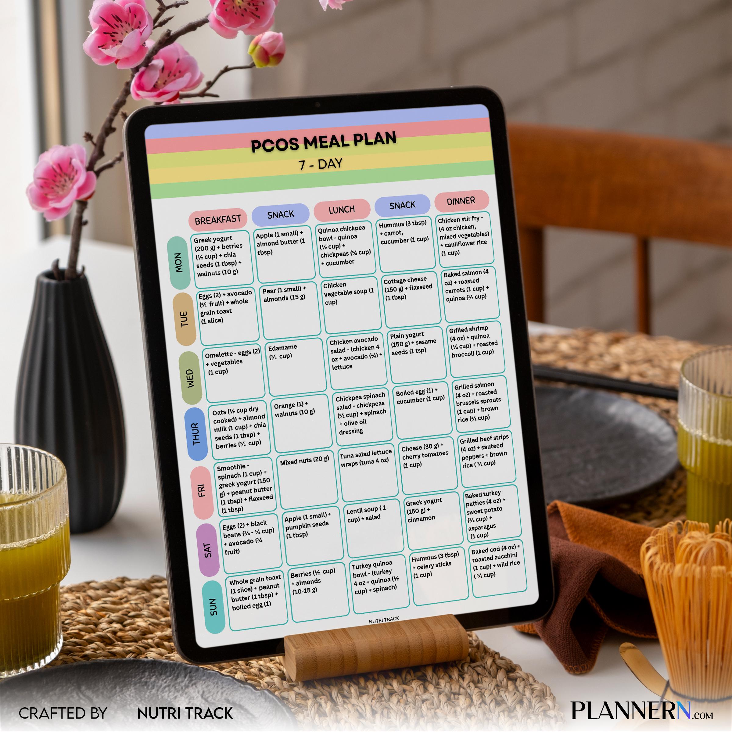 Fertility Foods — PCOS 7 Day Meal Plan Printable, PCOS Diet Plan, Foods for Hormone Balance, Insulin Resist... | Nutri Track printable